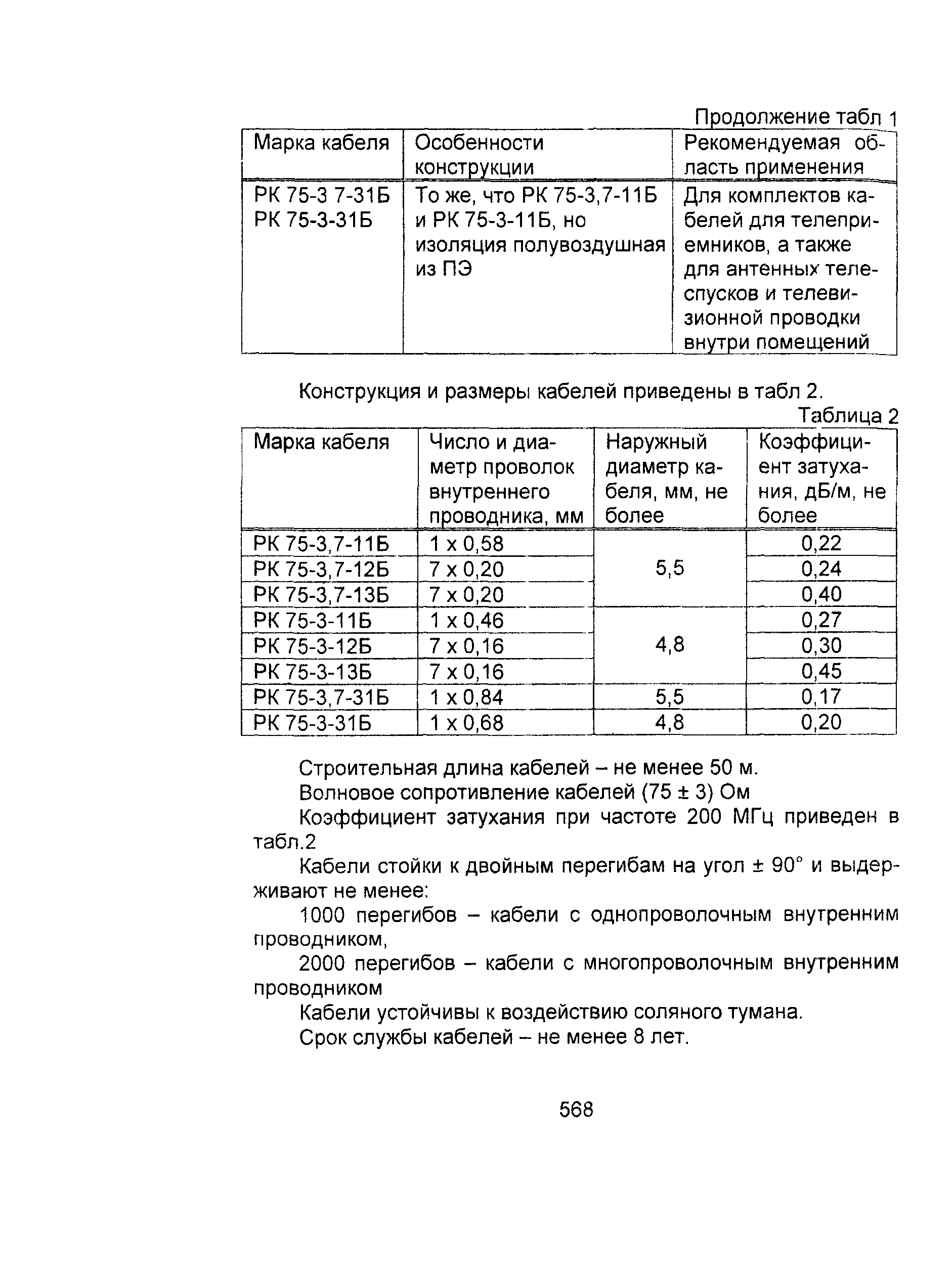 Информационно-технический сборник том 2