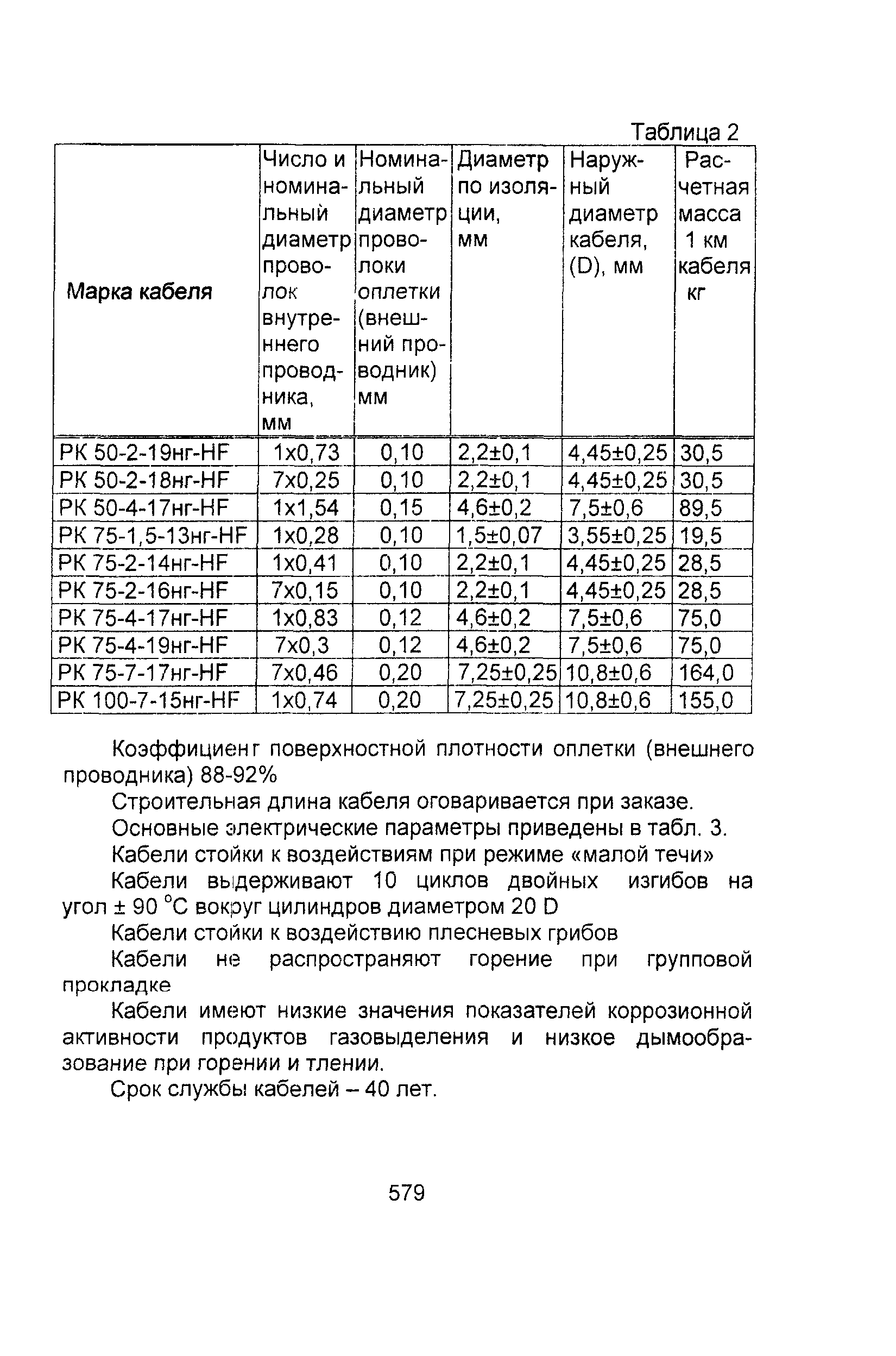 Информационно-технический сборник том 2