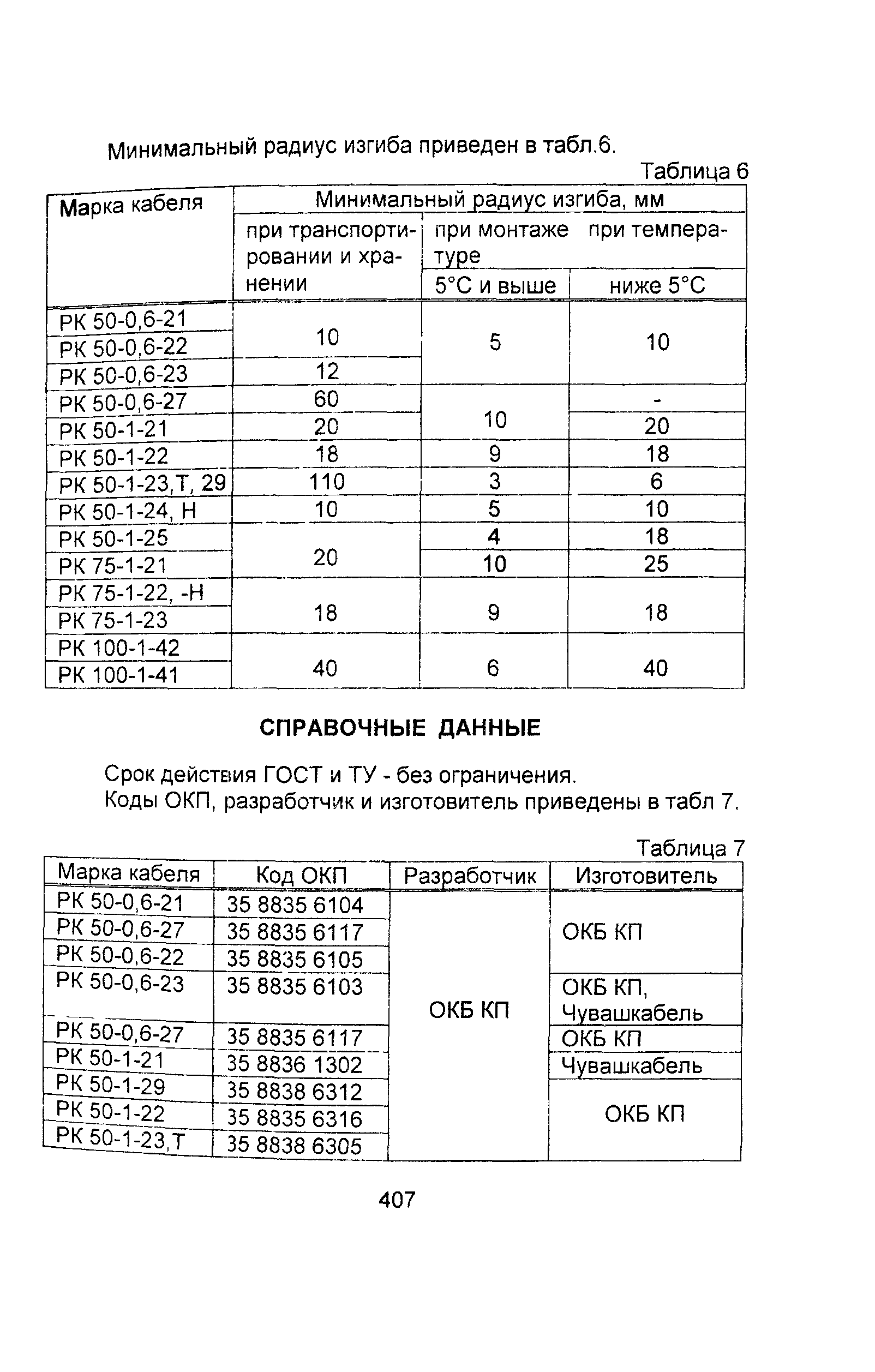 Информационно-технический сборник том 2