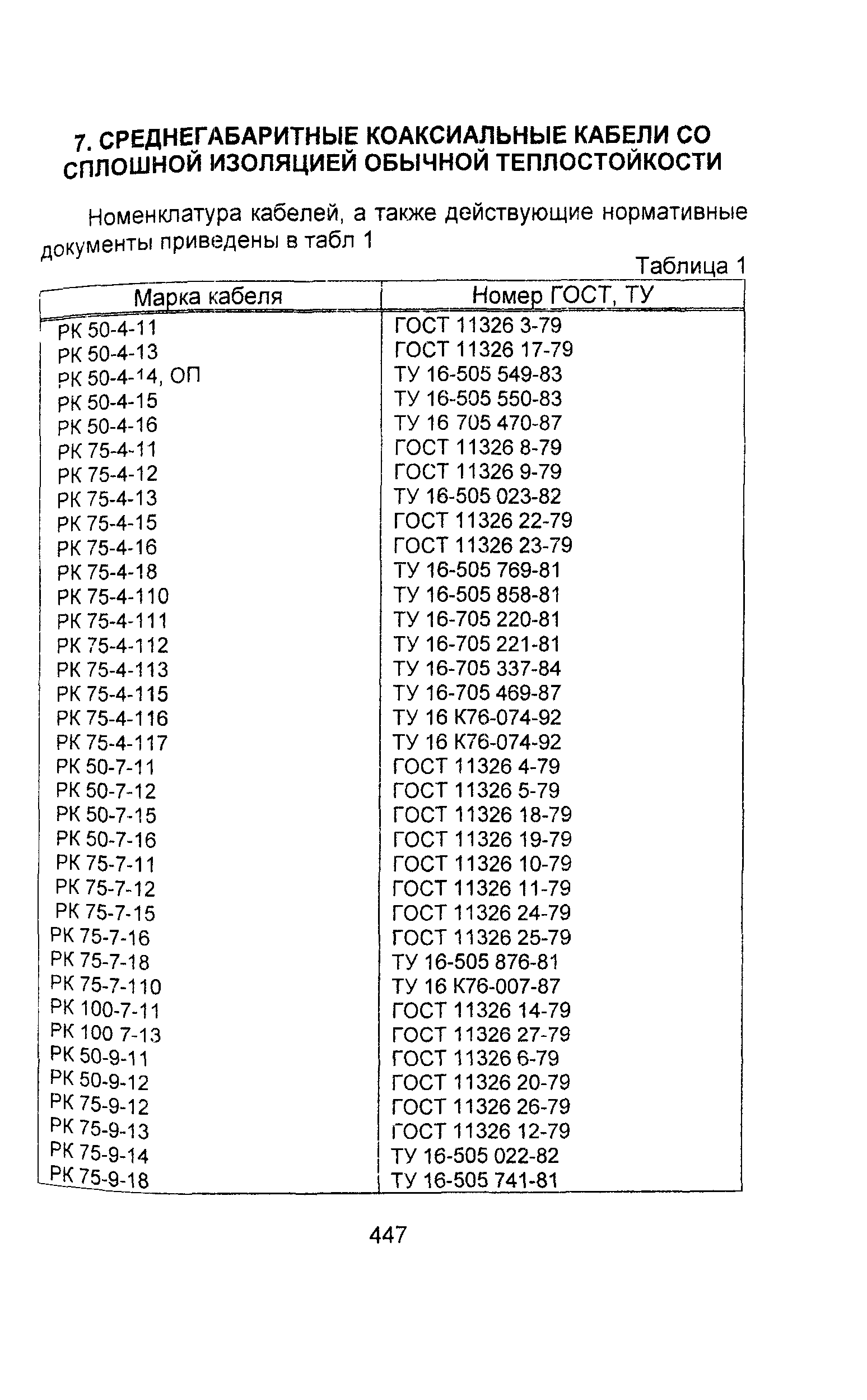 Информационно-технический сборник том 2