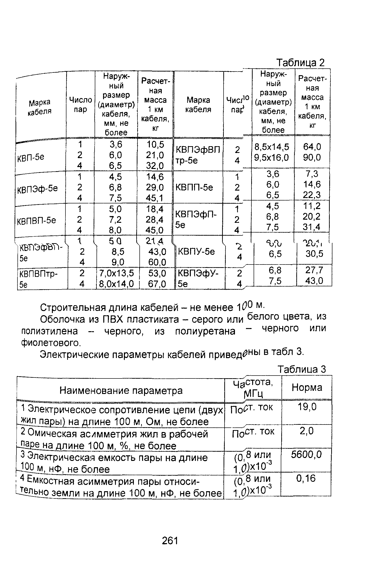 Информационно-технический сборник том 2