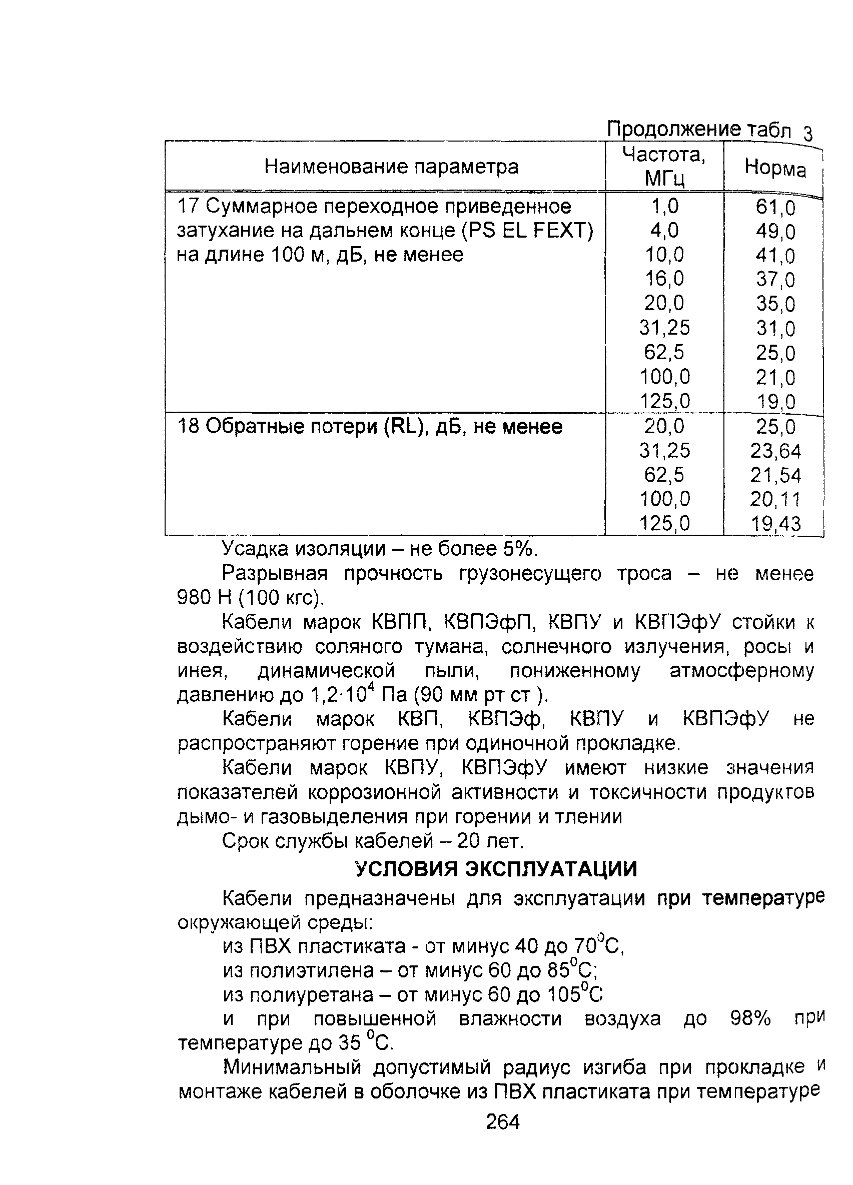 Информационно-технический сборник том 2