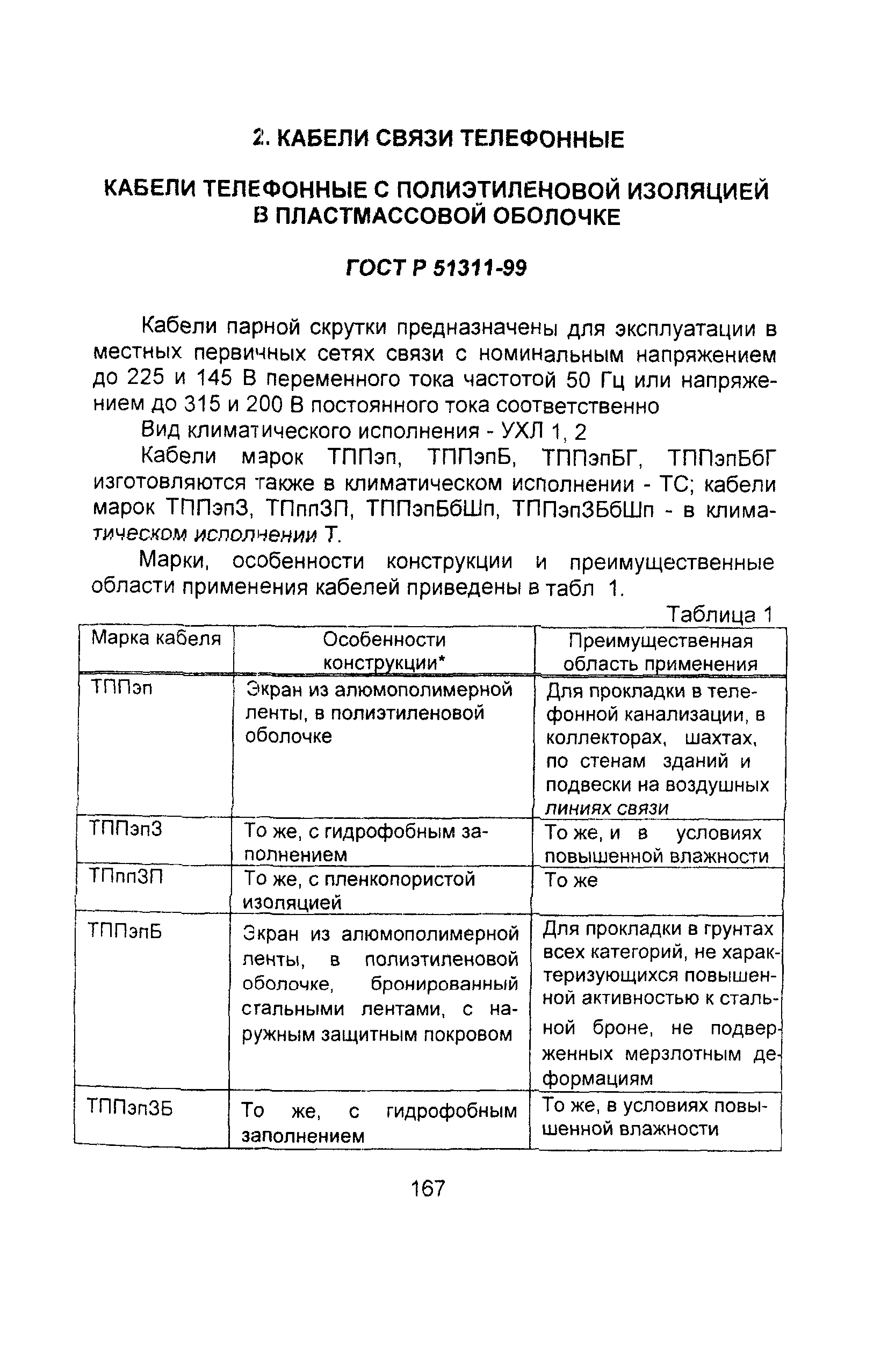 Информационно-технический сборник том 2