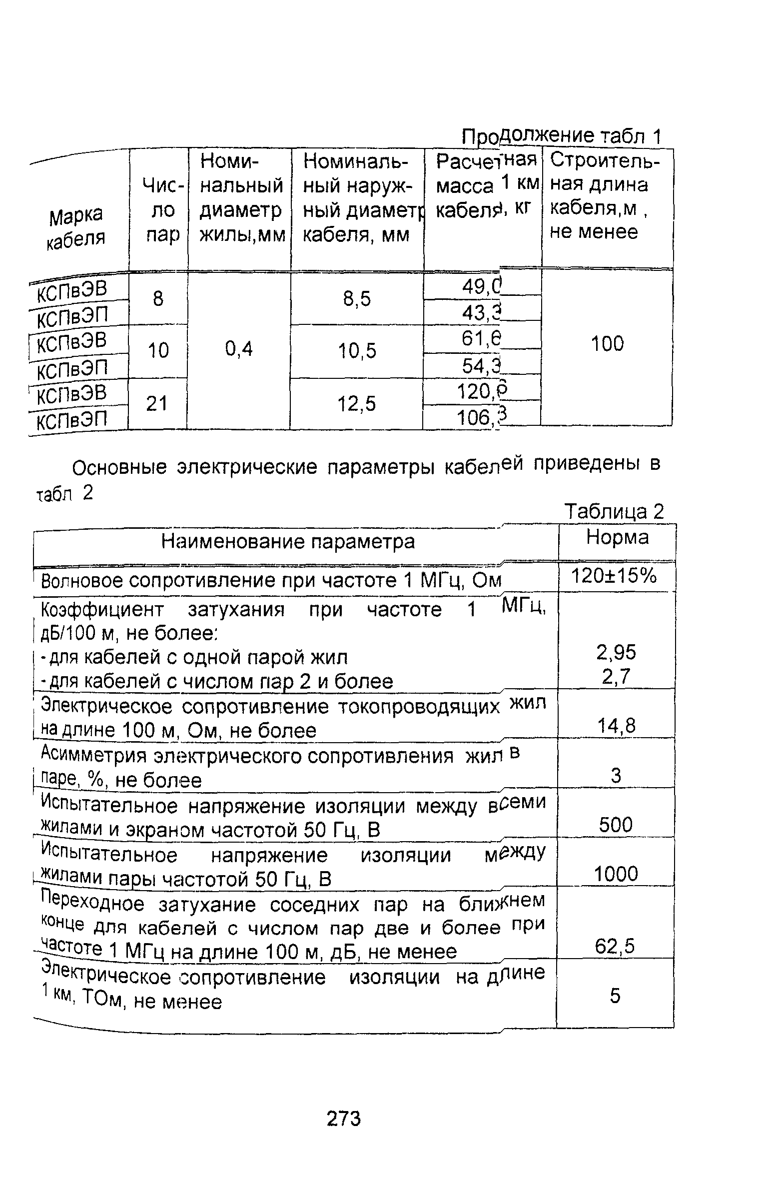 Информационно-технический сборник том 2