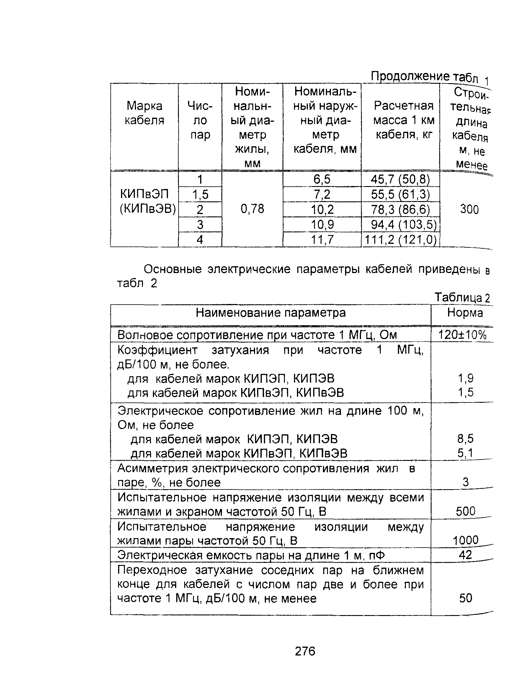 Информационно-технический сборник том 2