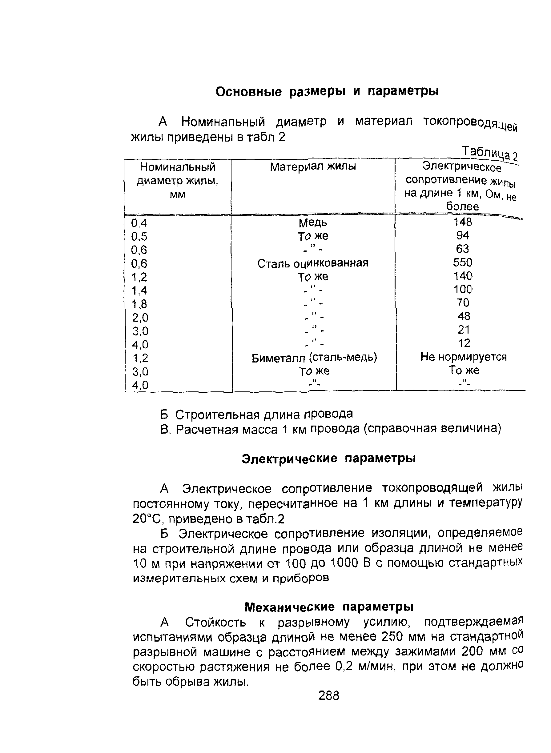 Информационно-технический сборник том 2