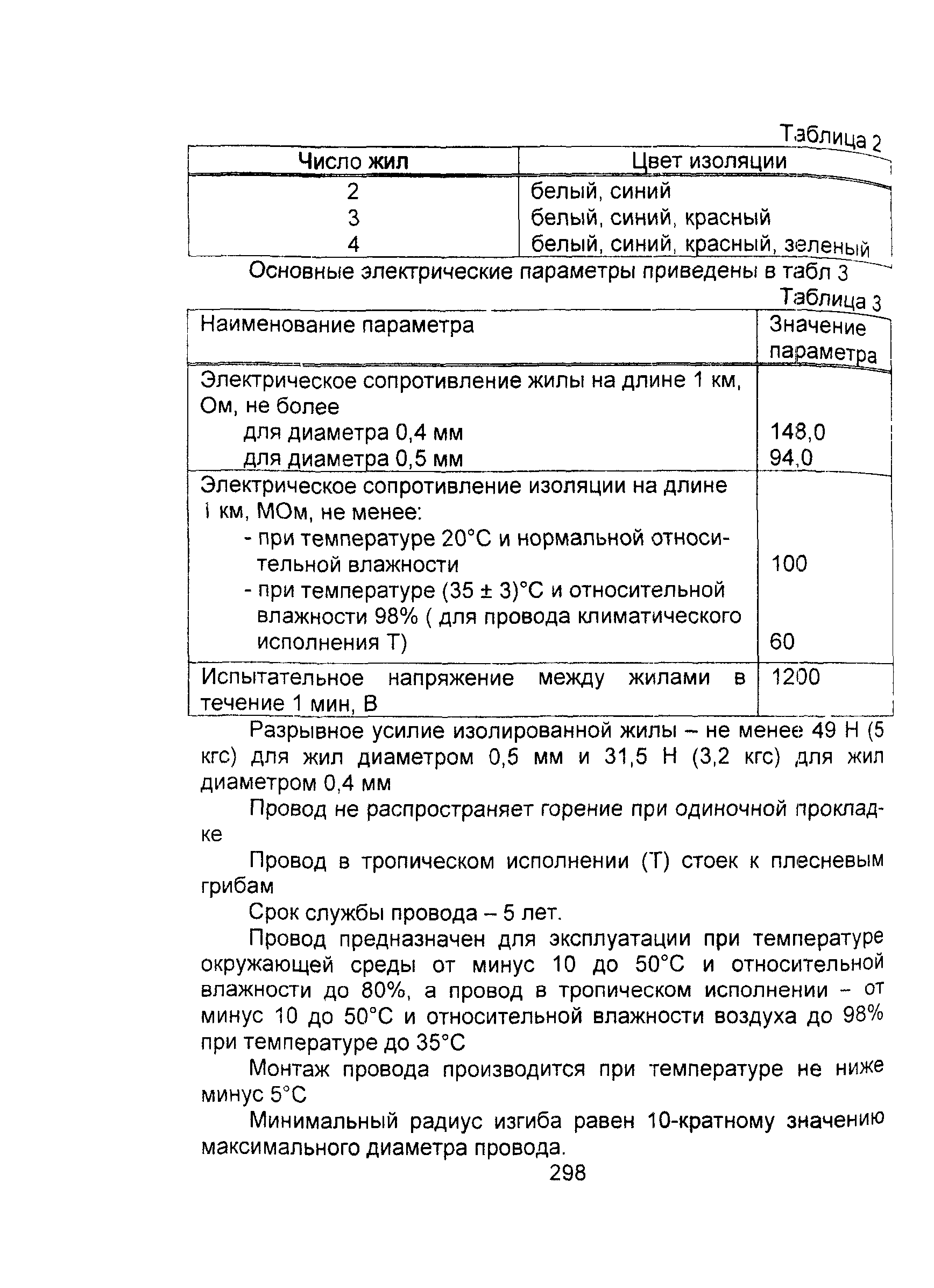 Информационно-технический сборник том 2