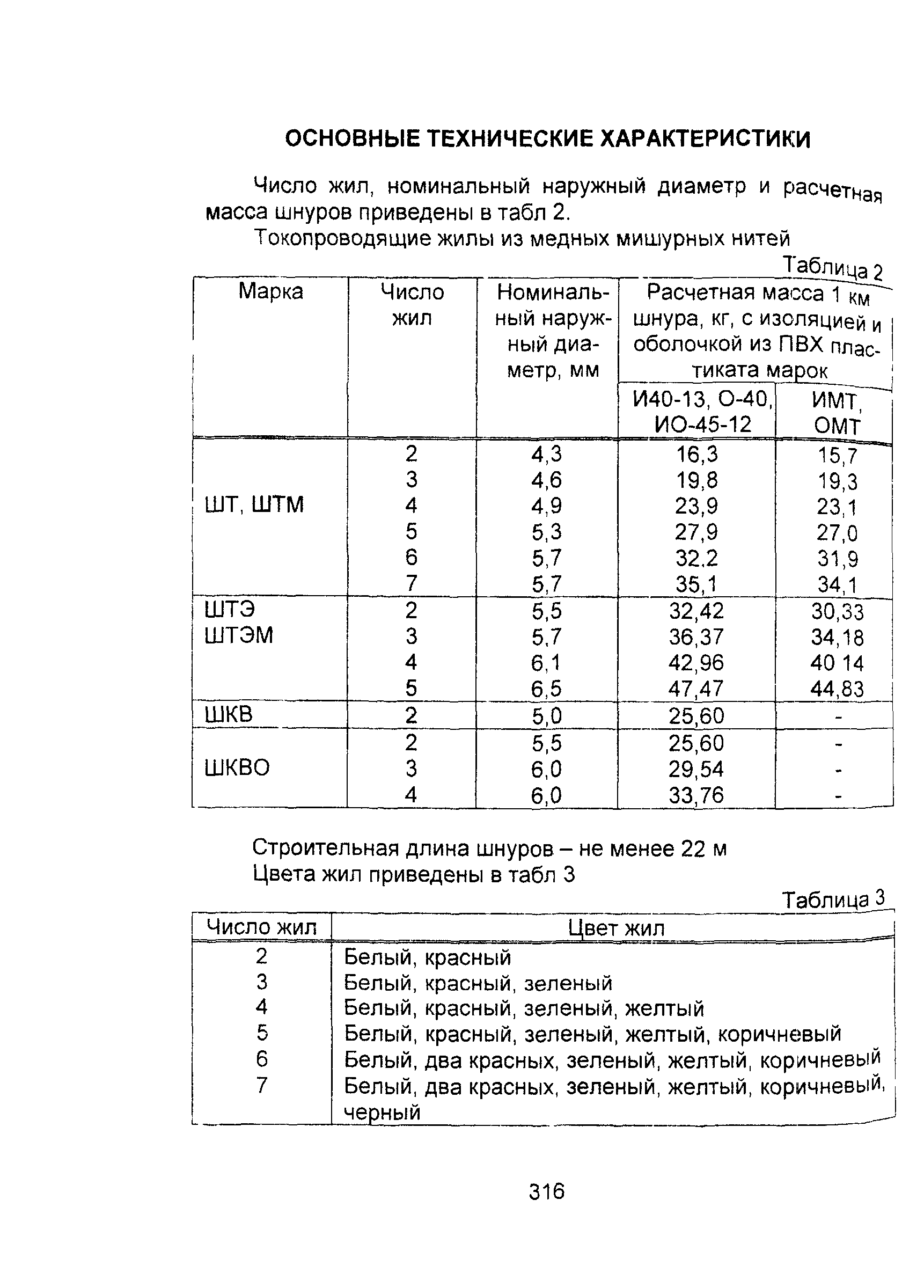 Информационно-технический сборник том 2