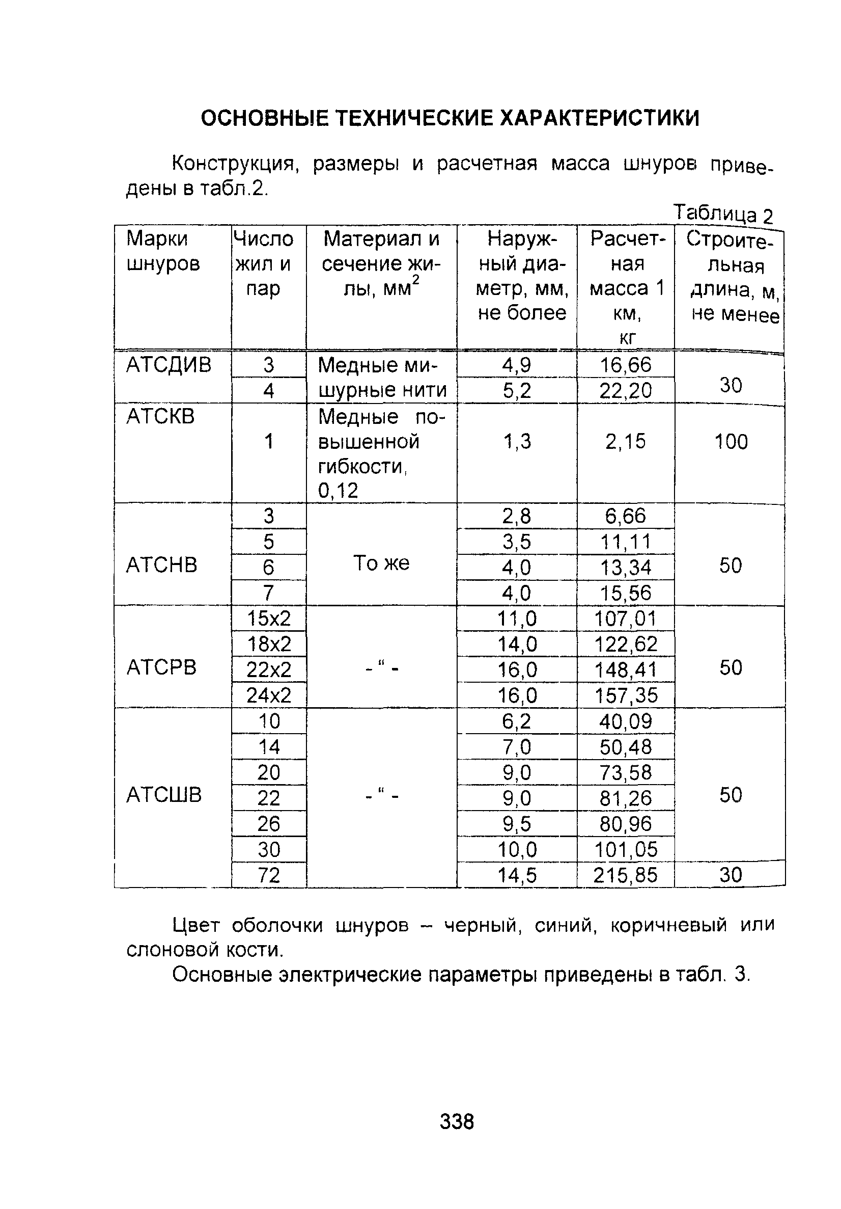 Информационно-технический сборник том 2