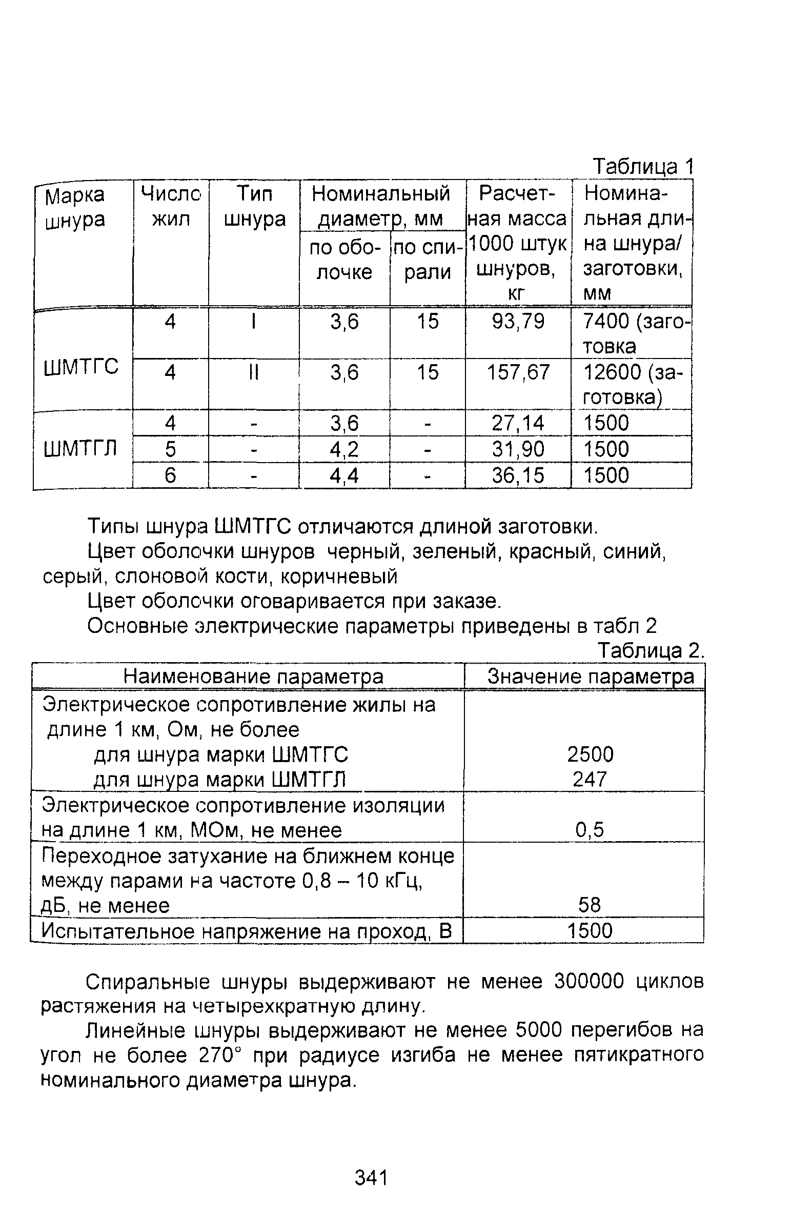 Информационно-технический сборник том 2