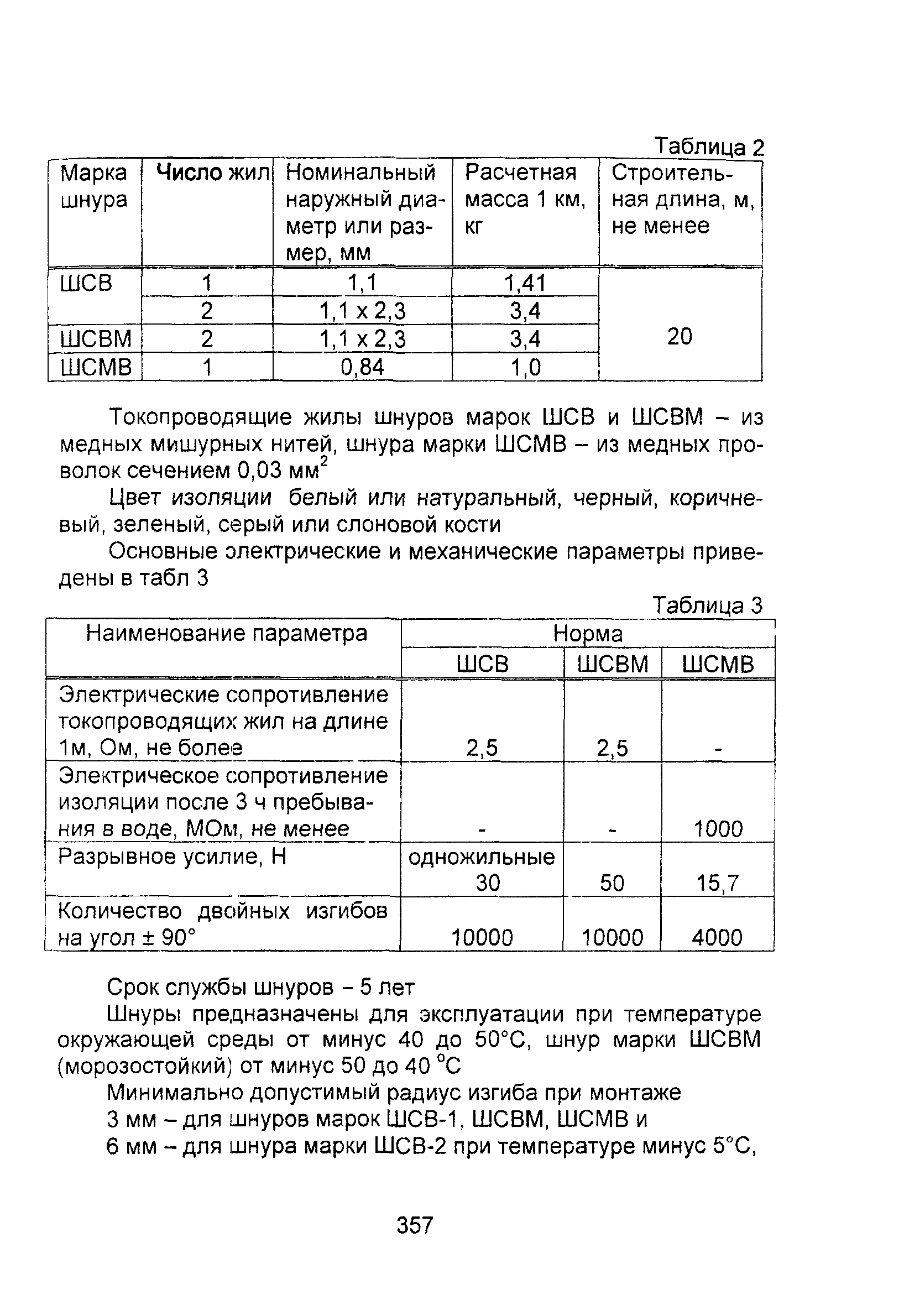 Информационно-технический сборник том 2