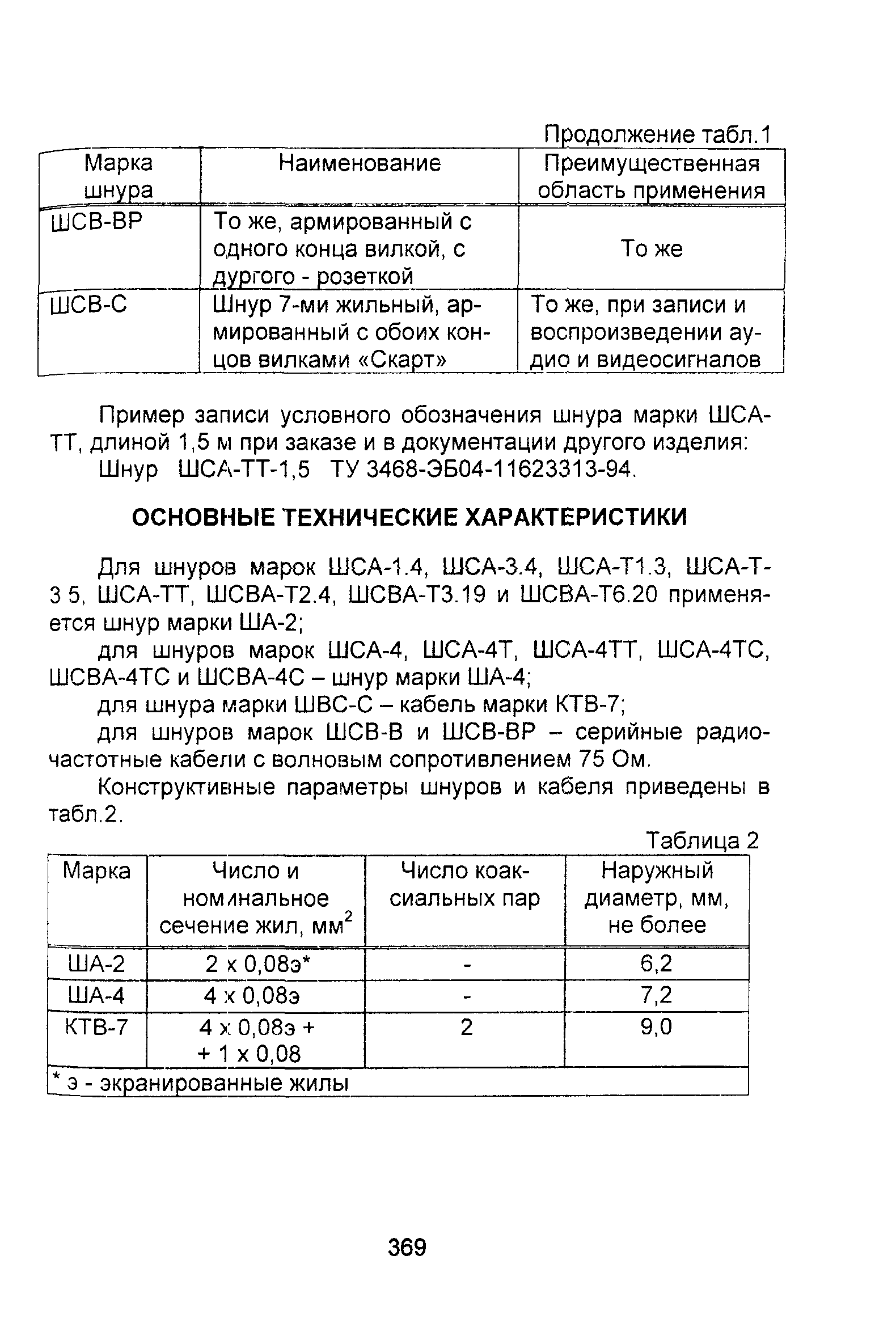 Информационно-технический сборник том 2