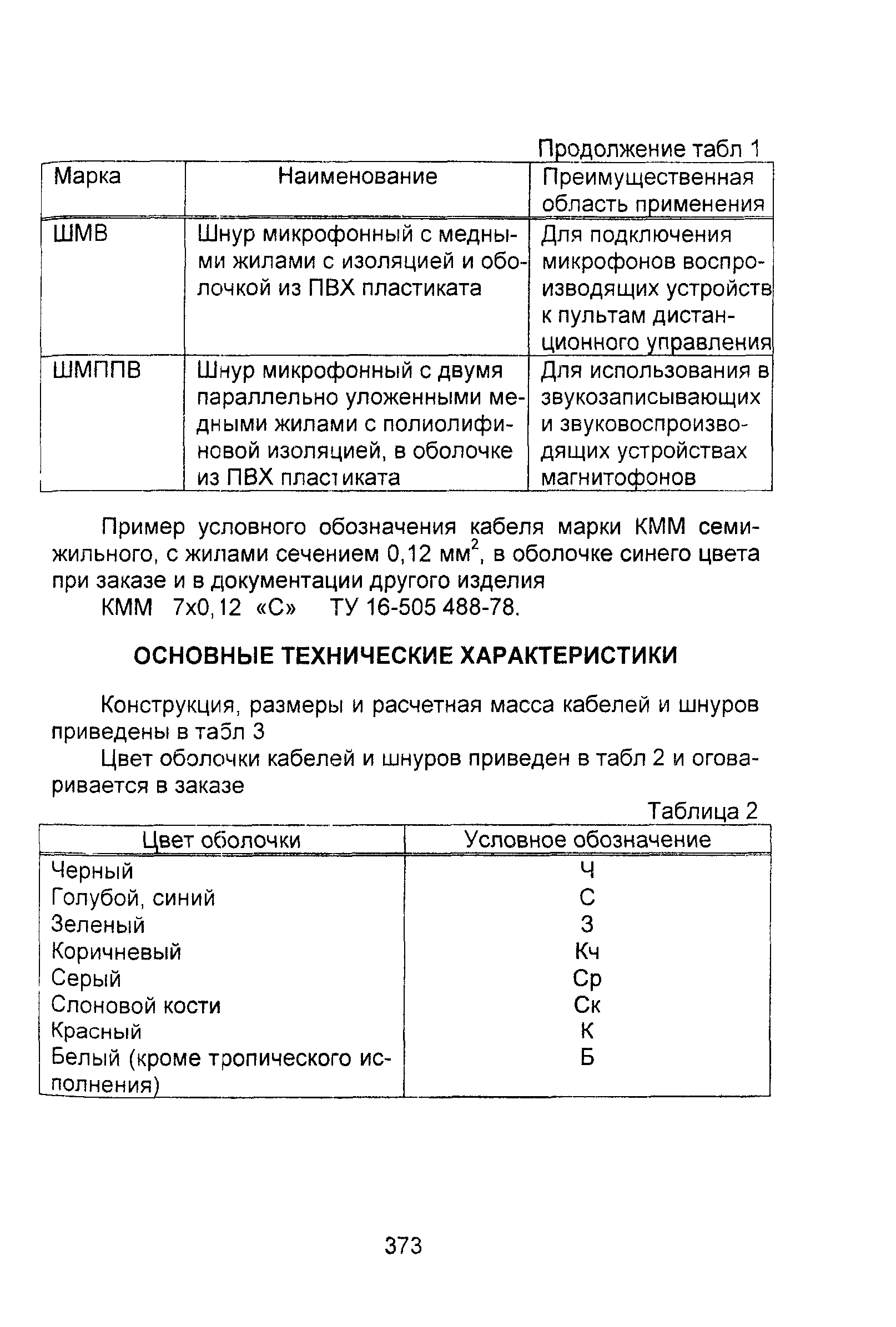 Информационно-технический сборник том 2