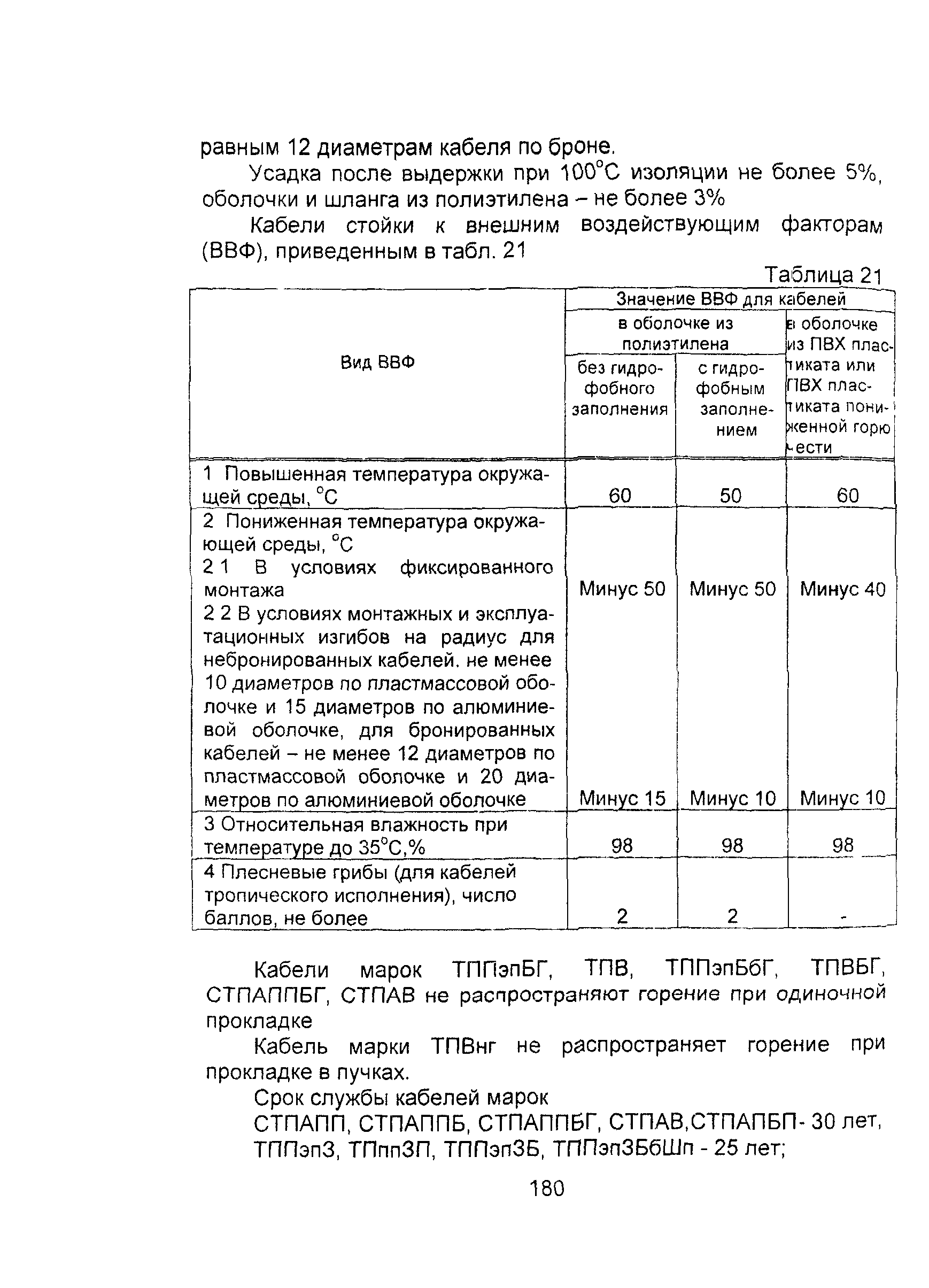 Информационно-технический сборник том 2