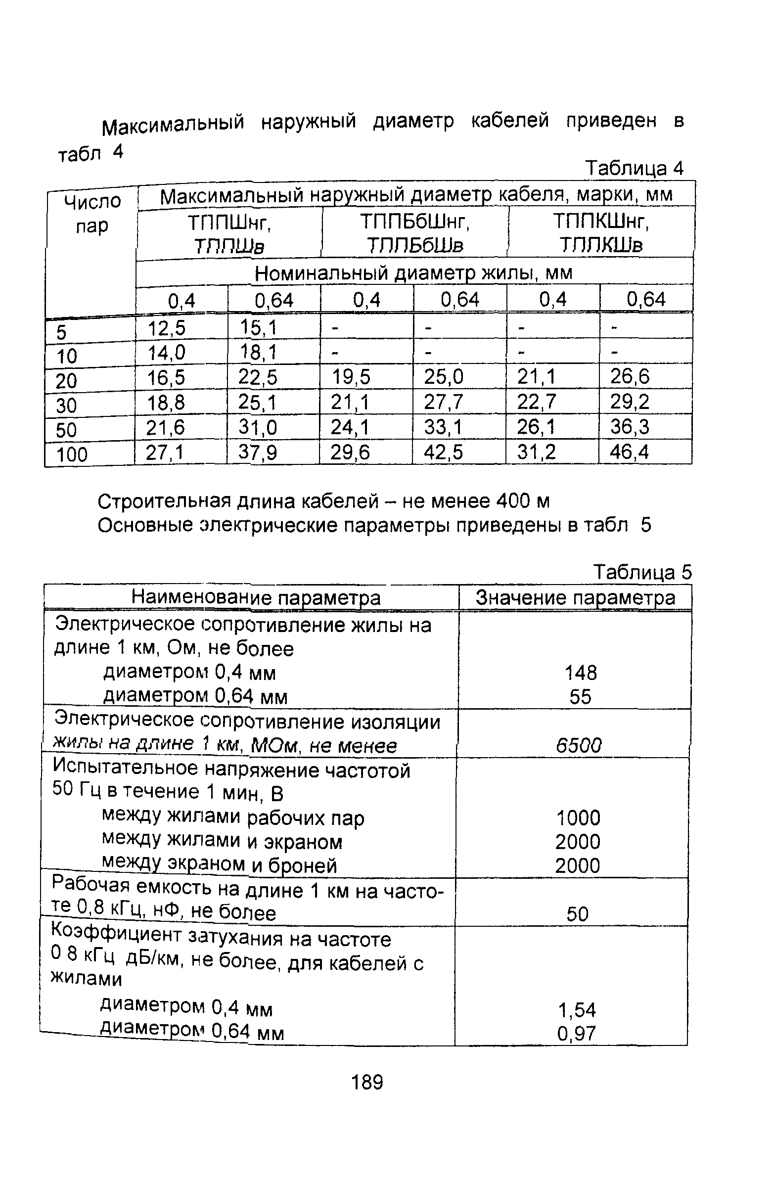 Информационно-технический сборник том 2