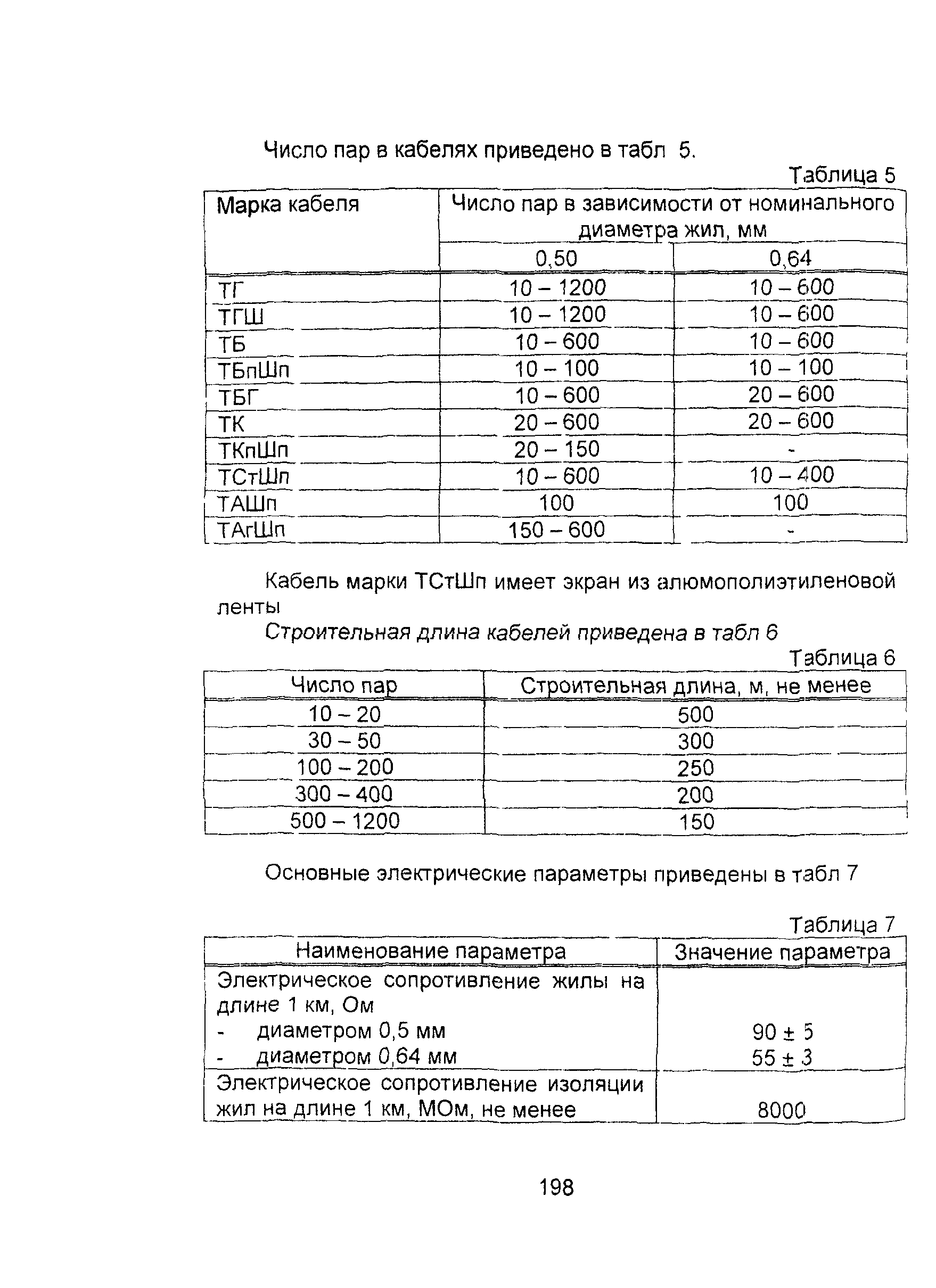 Информационно-технический сборник том 2