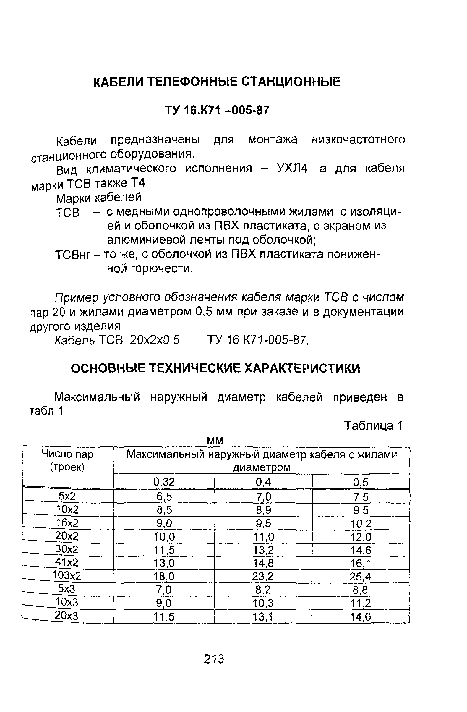 Информационно-технический сборник том 2