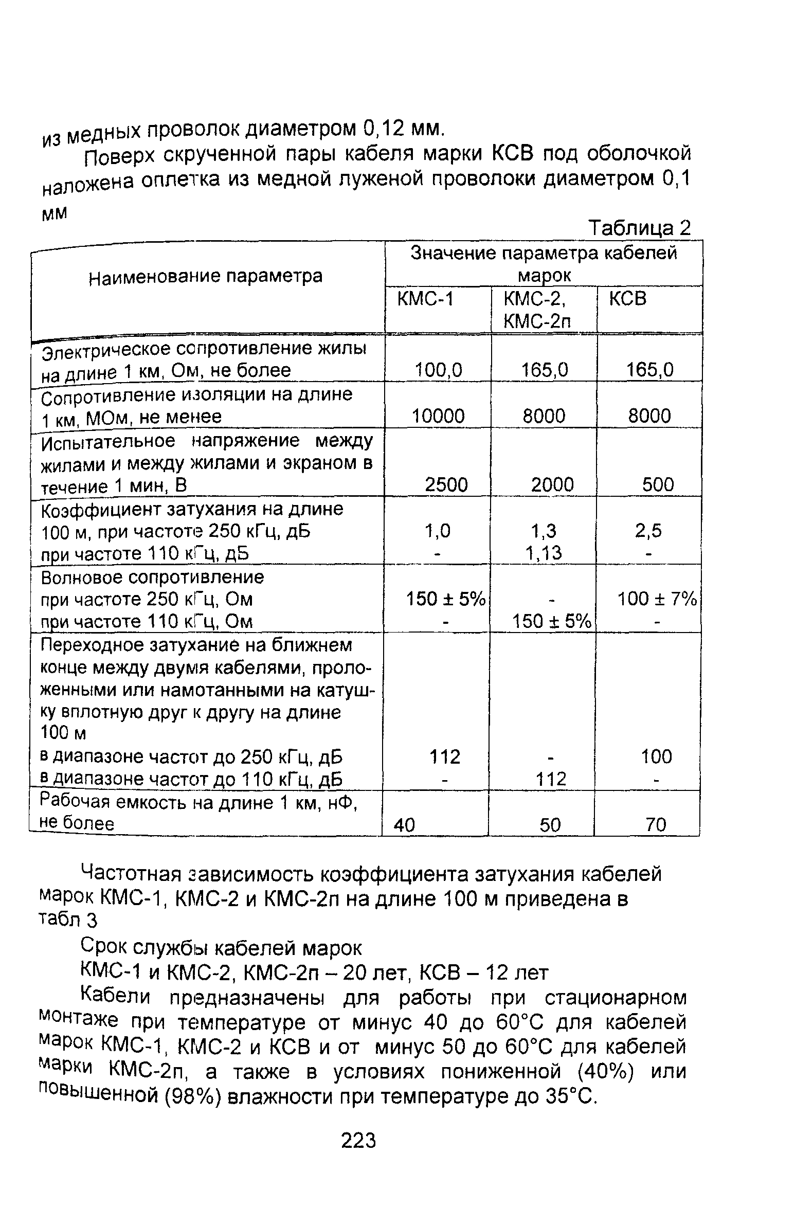 Информационно-технический сборник том 2