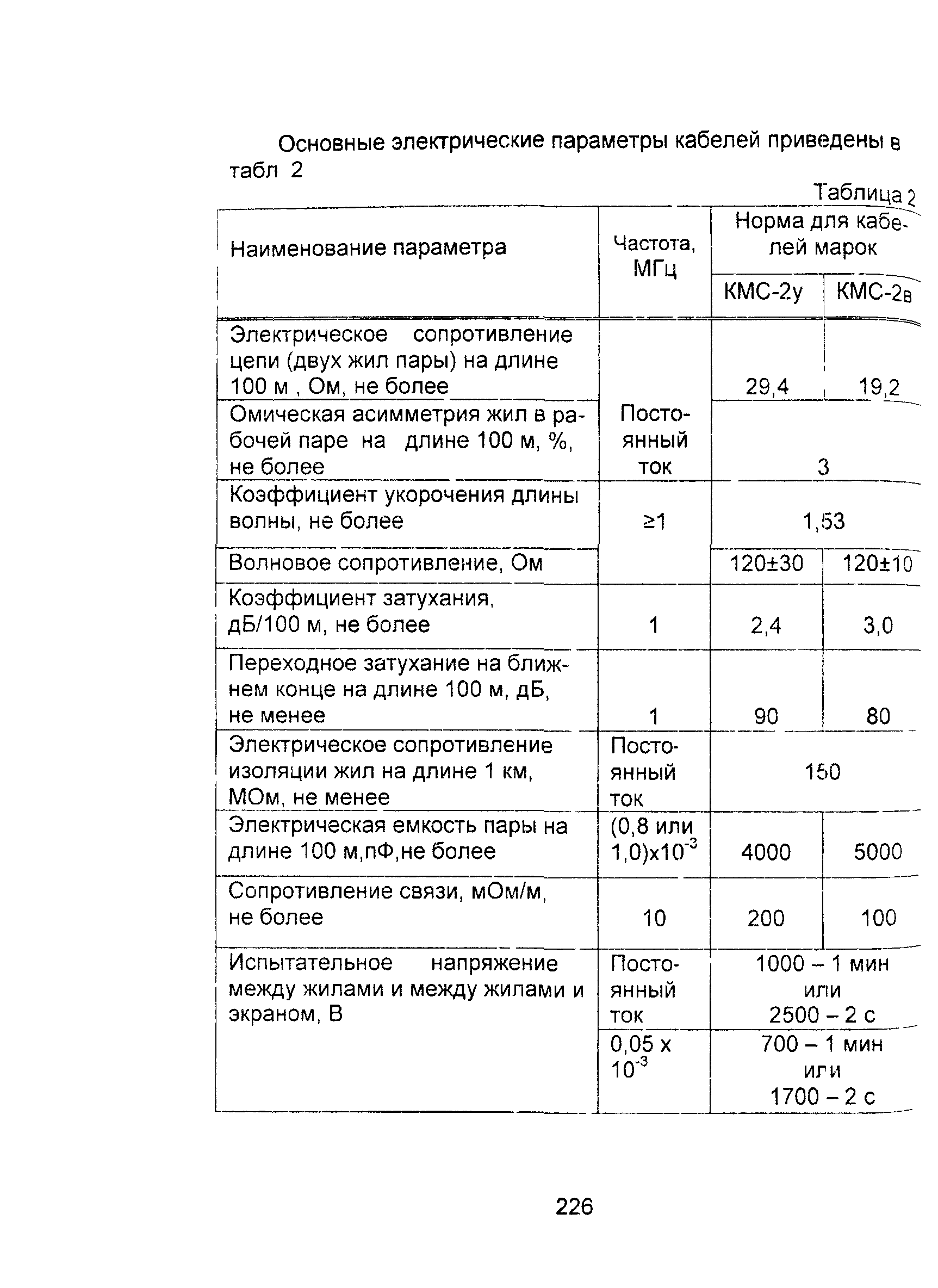 Информационно-технический сборник том 2