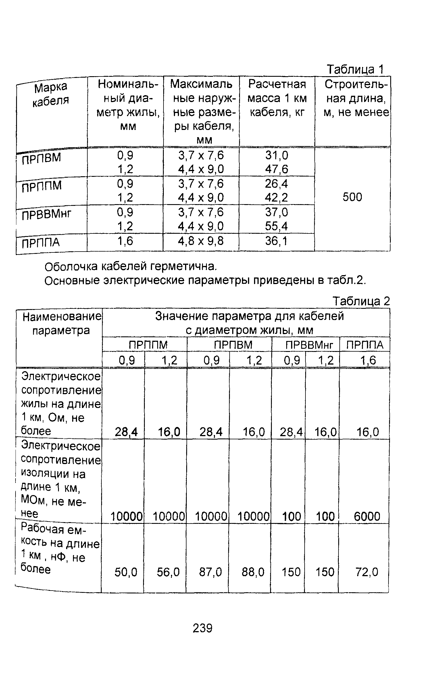 Информационно-технический сборник том 2