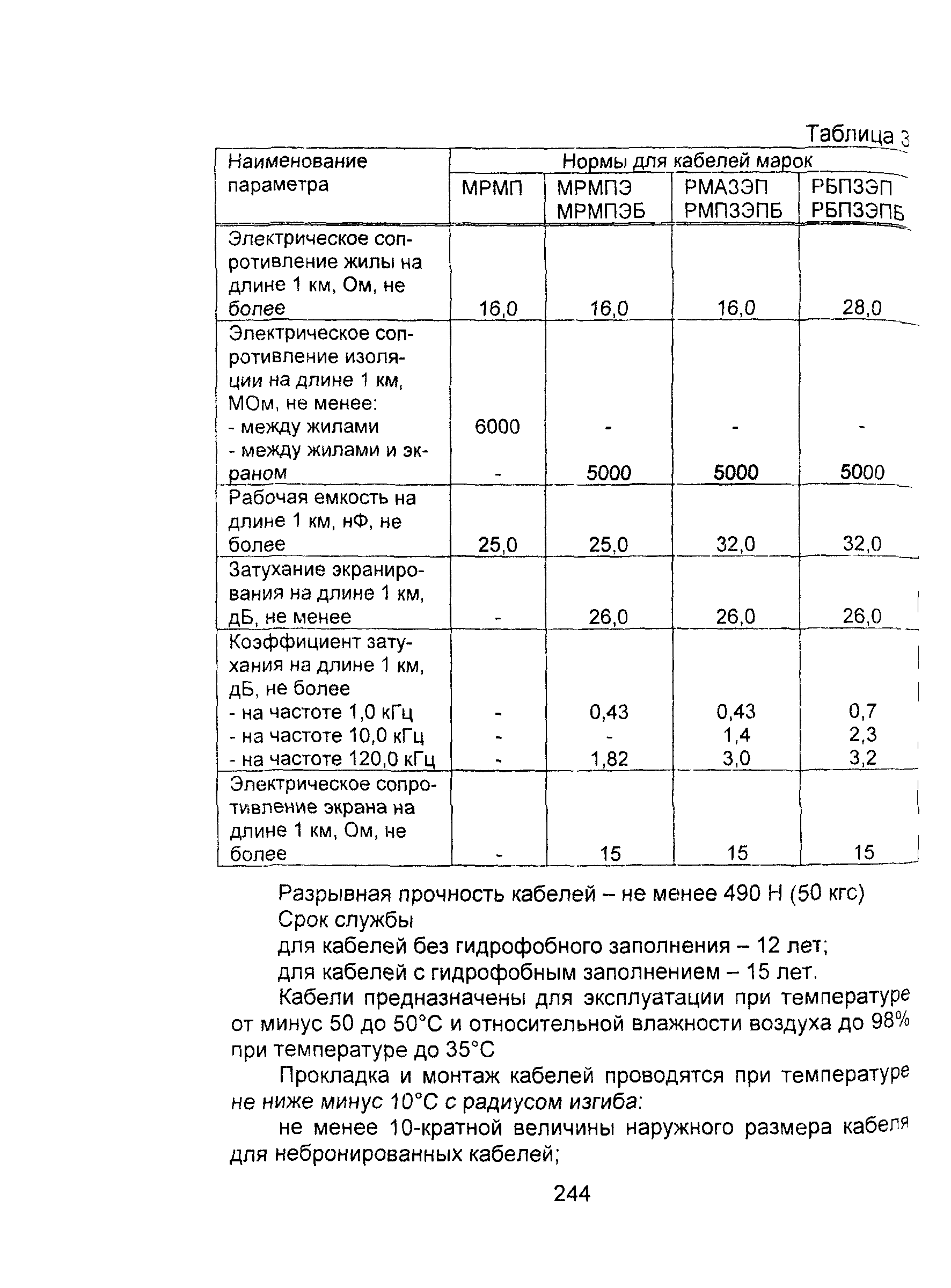 Информационно-технический сборник том 2