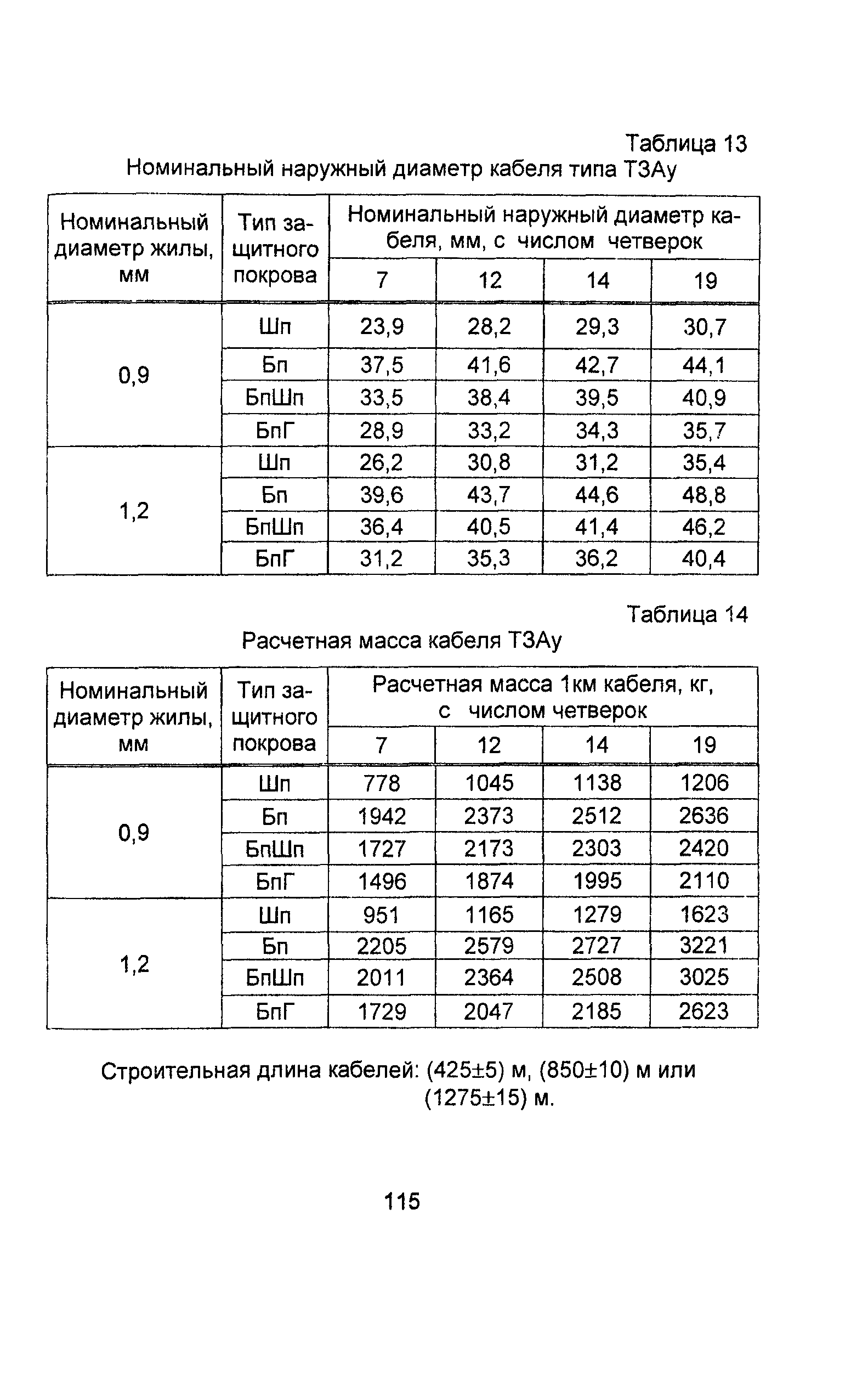 Информационно-технический сборник том 2