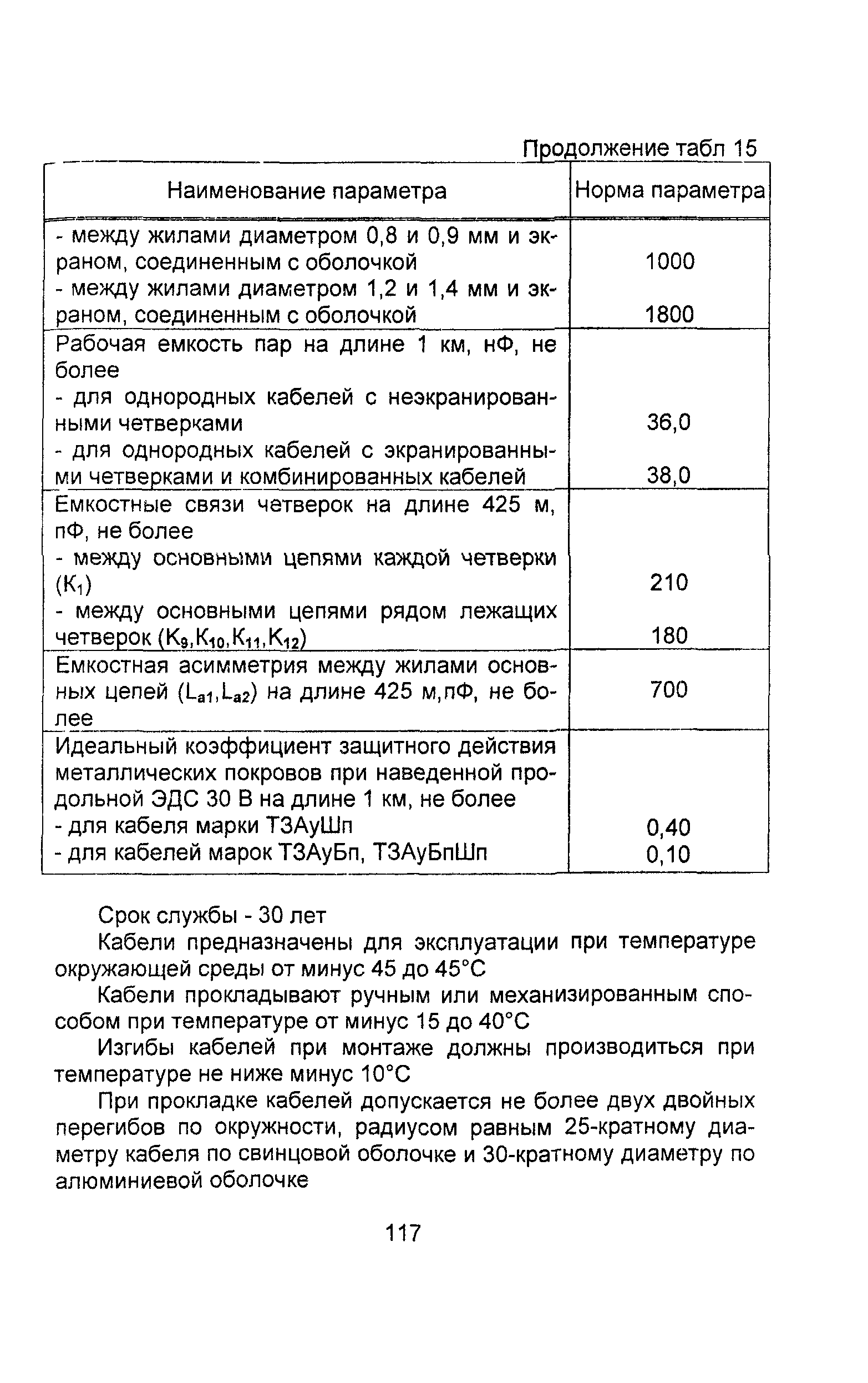 Информационно-технический сборник том 2