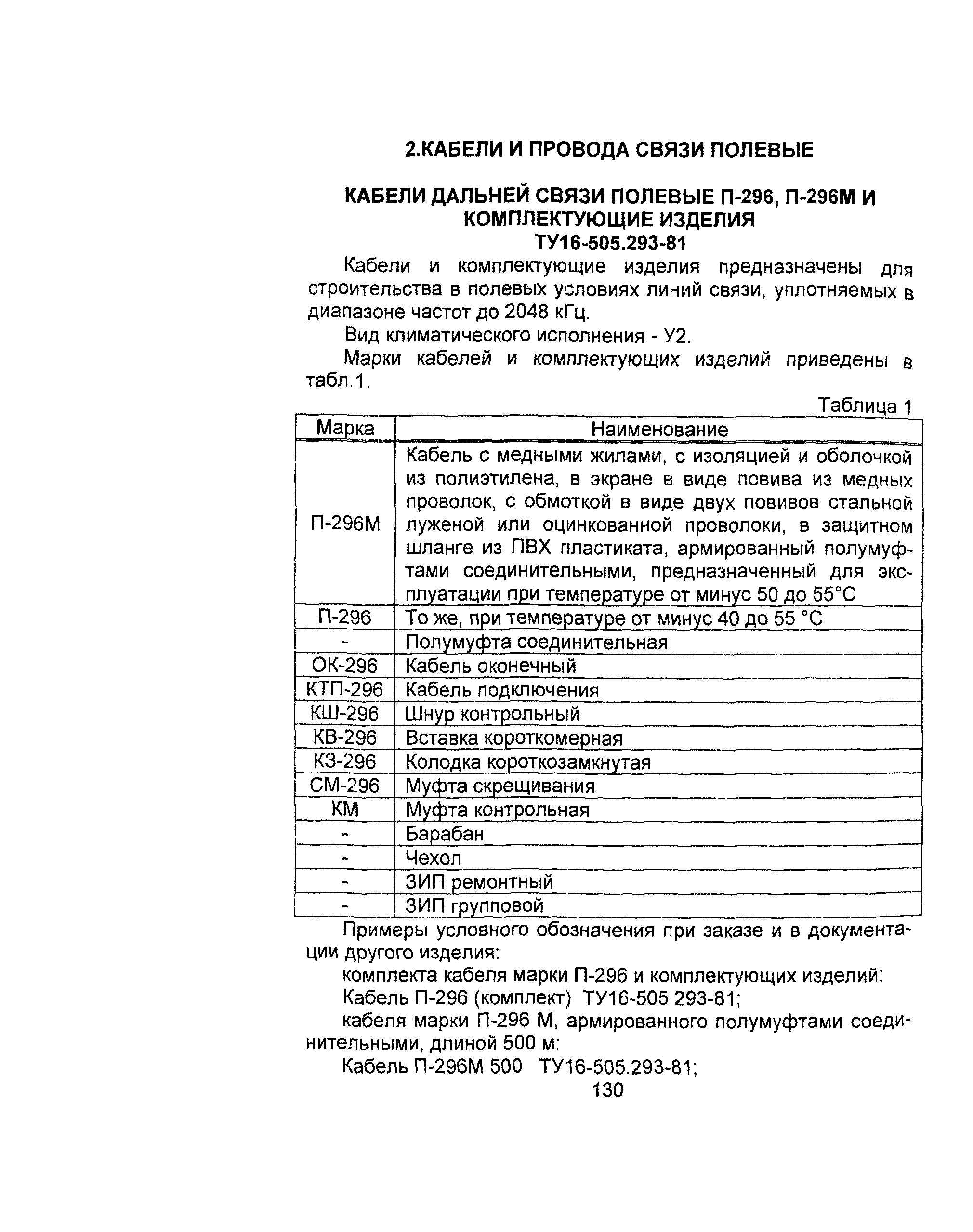 Информационно-технический сборник том 2