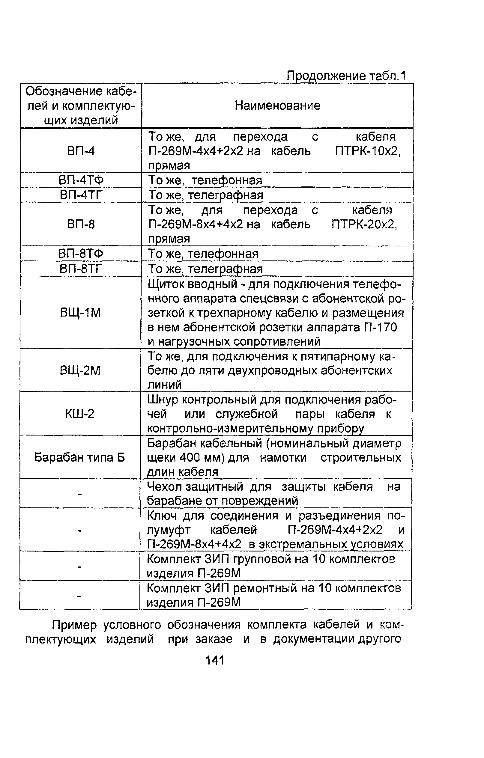 Информационно-технический сборник том 2