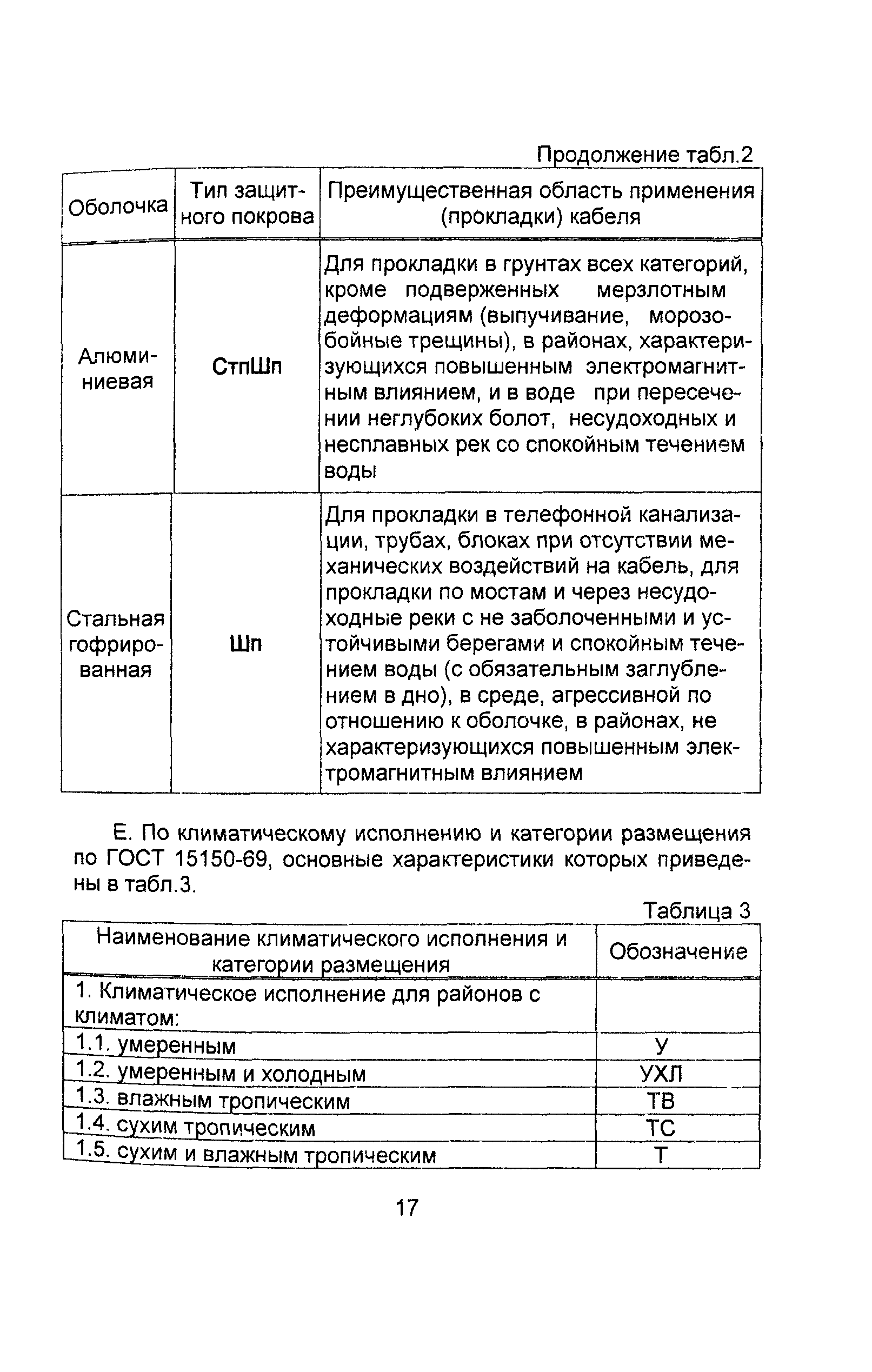 Информационно-технический сборник том 2