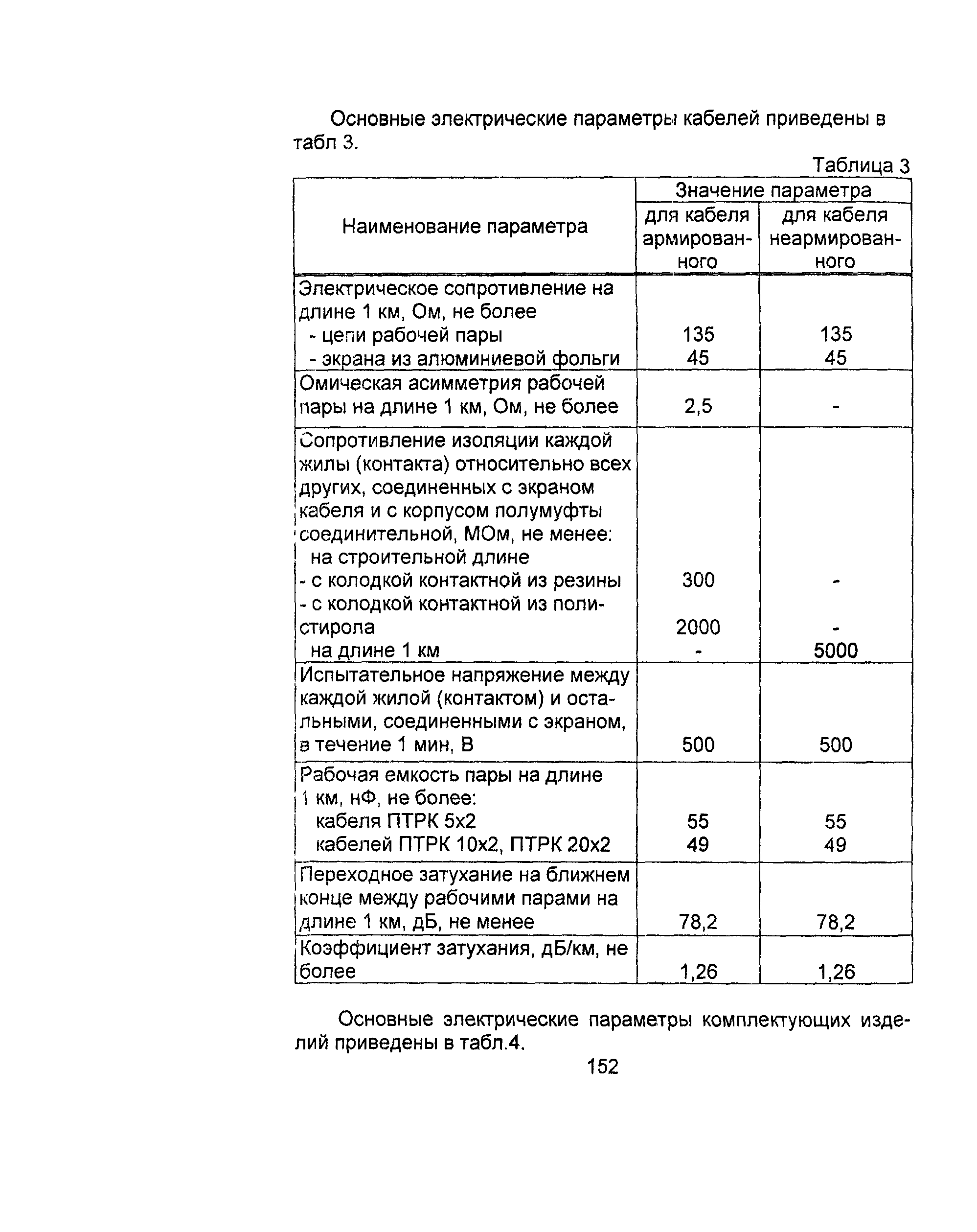 Информационно-технический сборник том 2