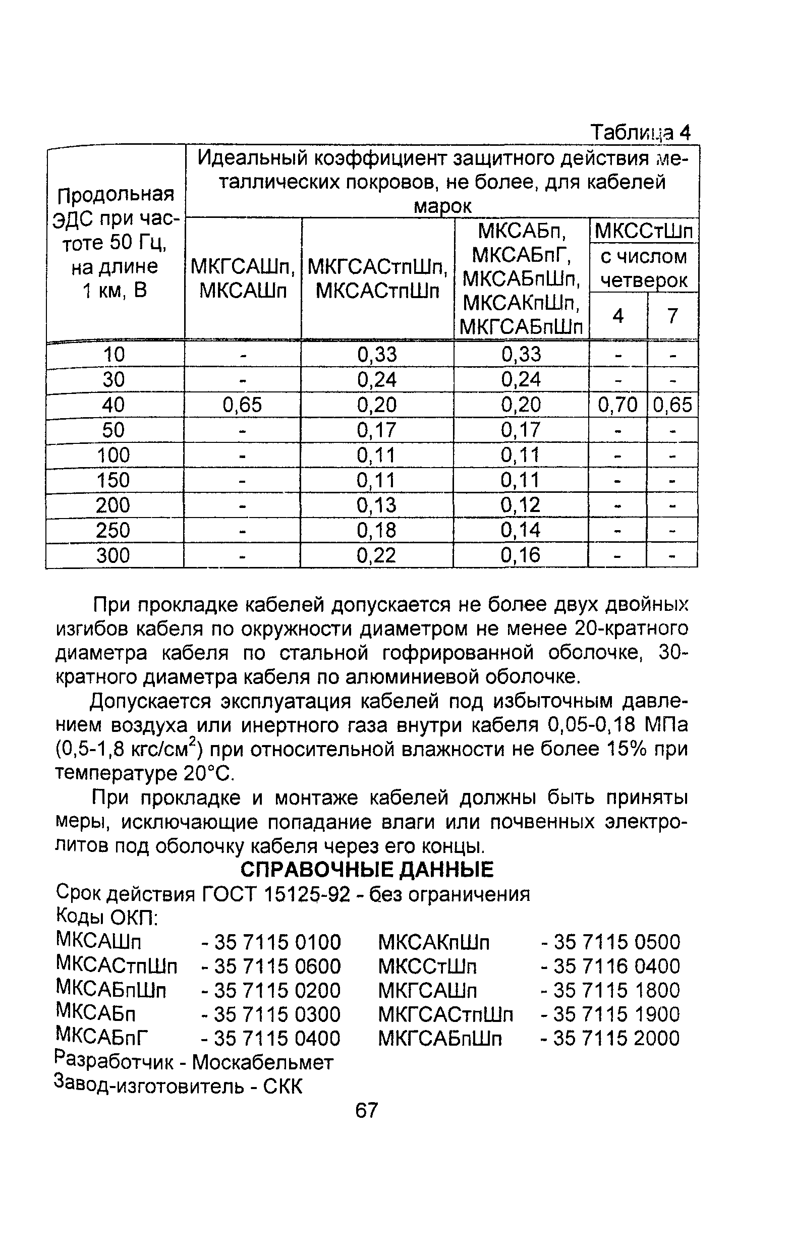 Информационно-технический сборник том 2