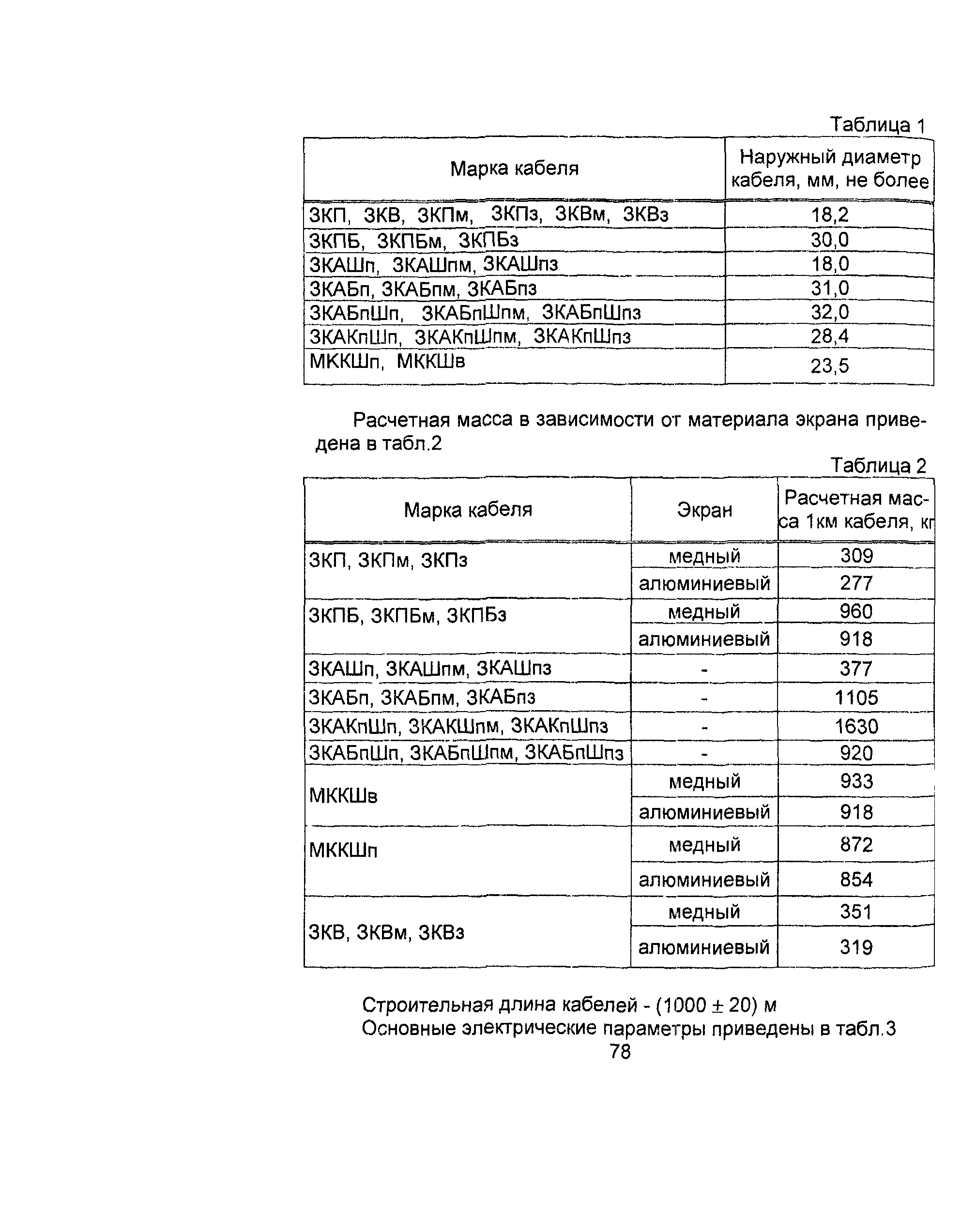 Информационно-технический сборник том 2