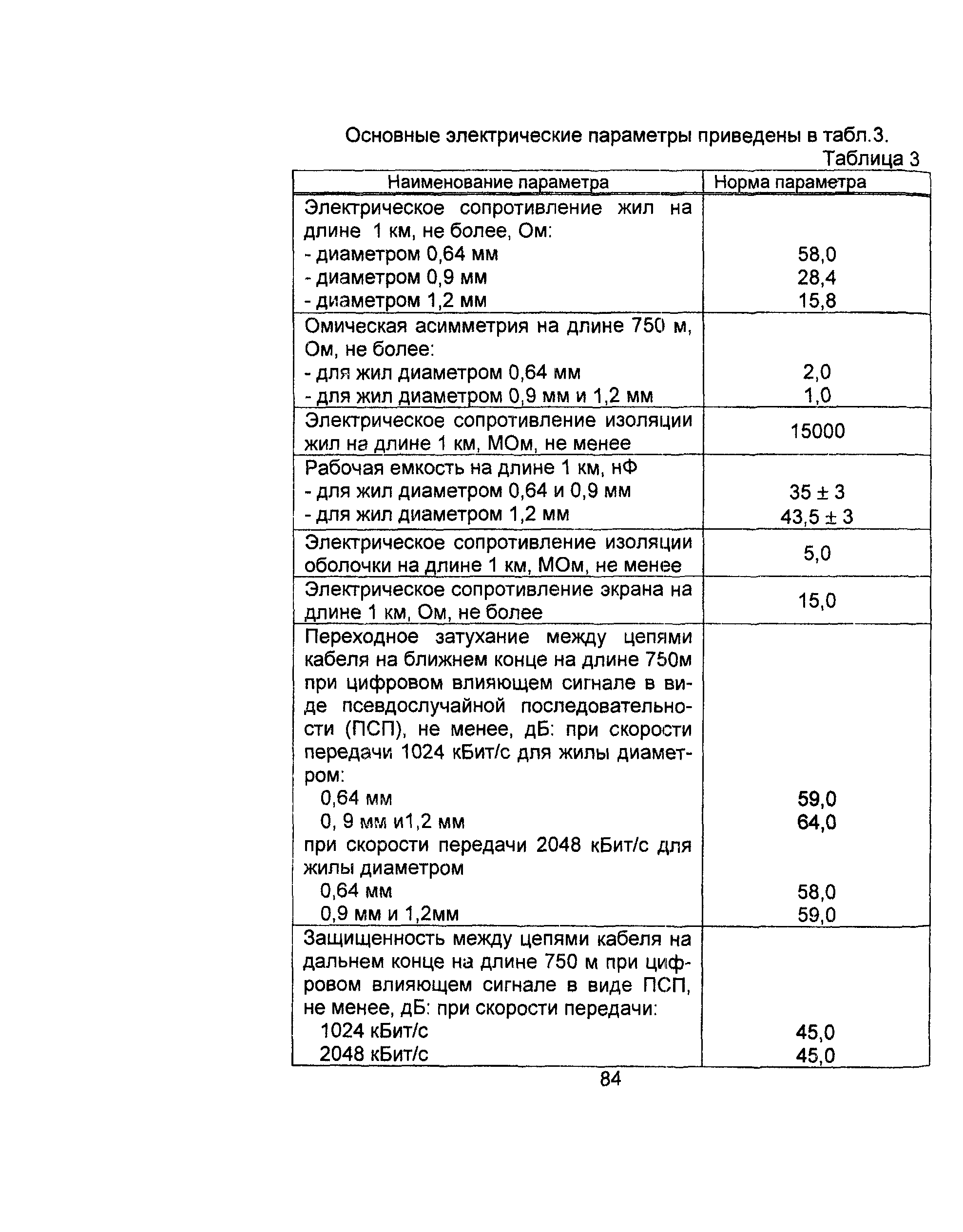 Информационно-технический сборник том 2