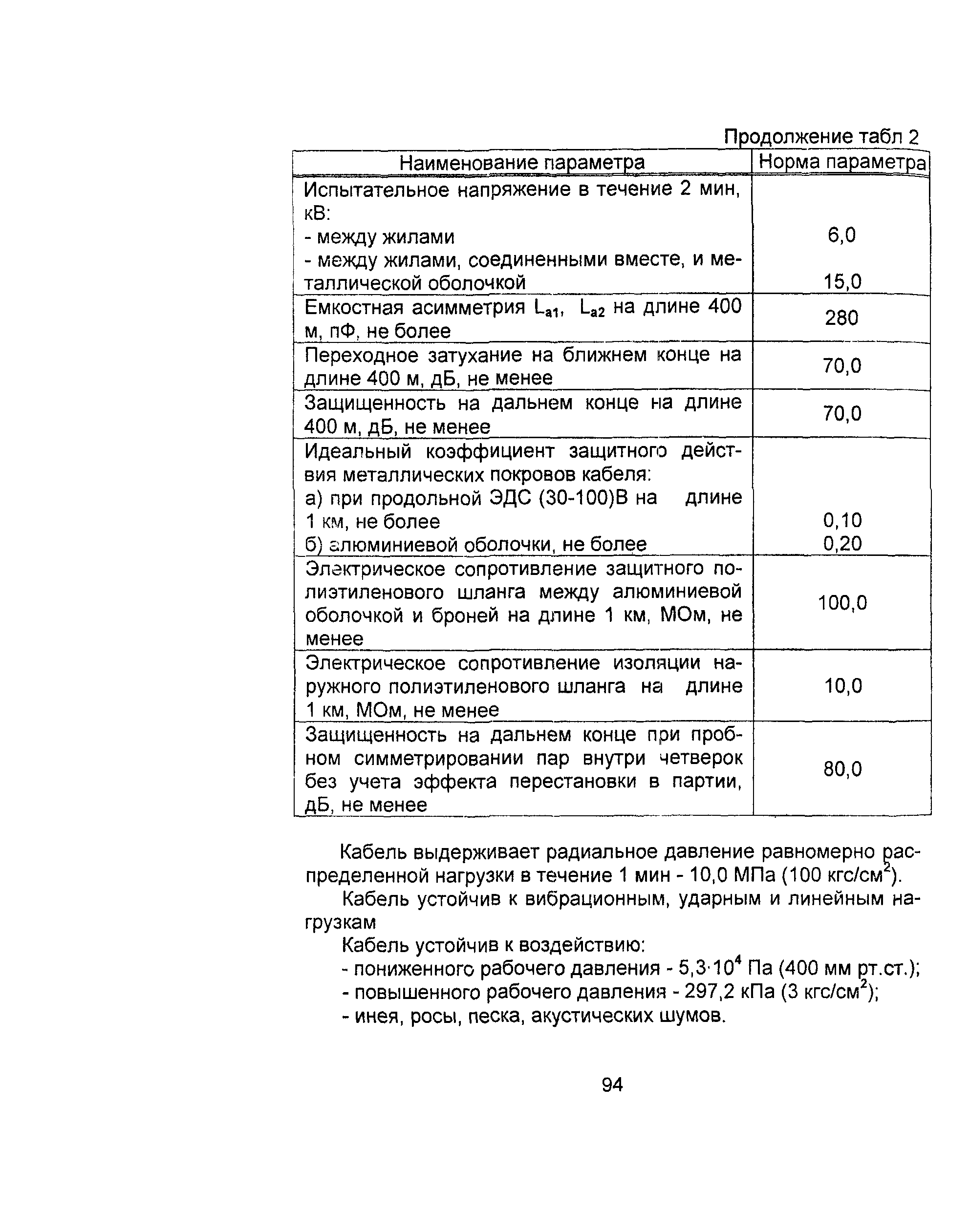 Информационно-технический сборник том 2