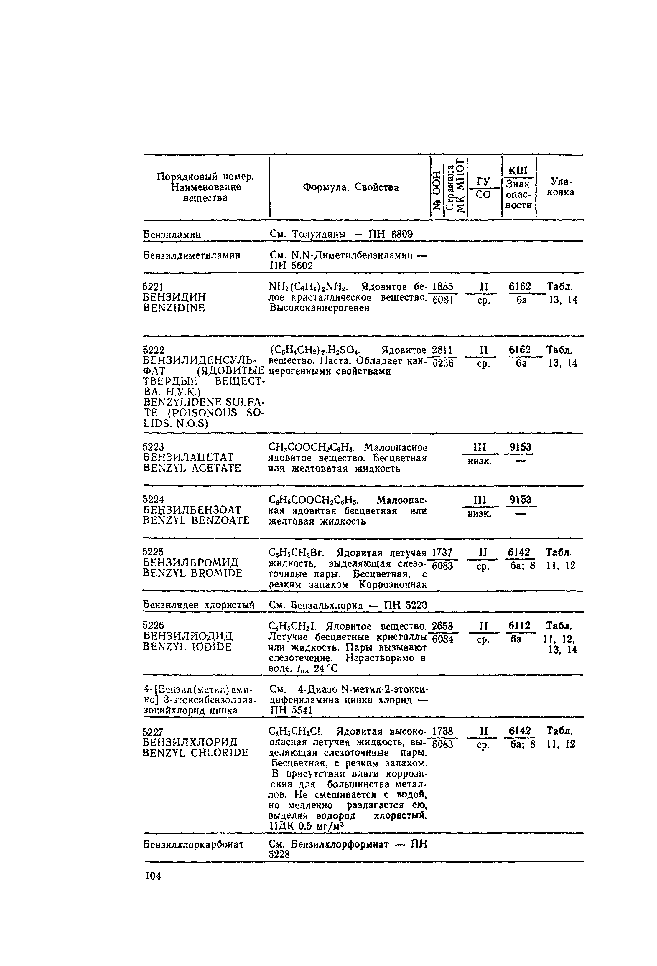 РД 31.15.01-89