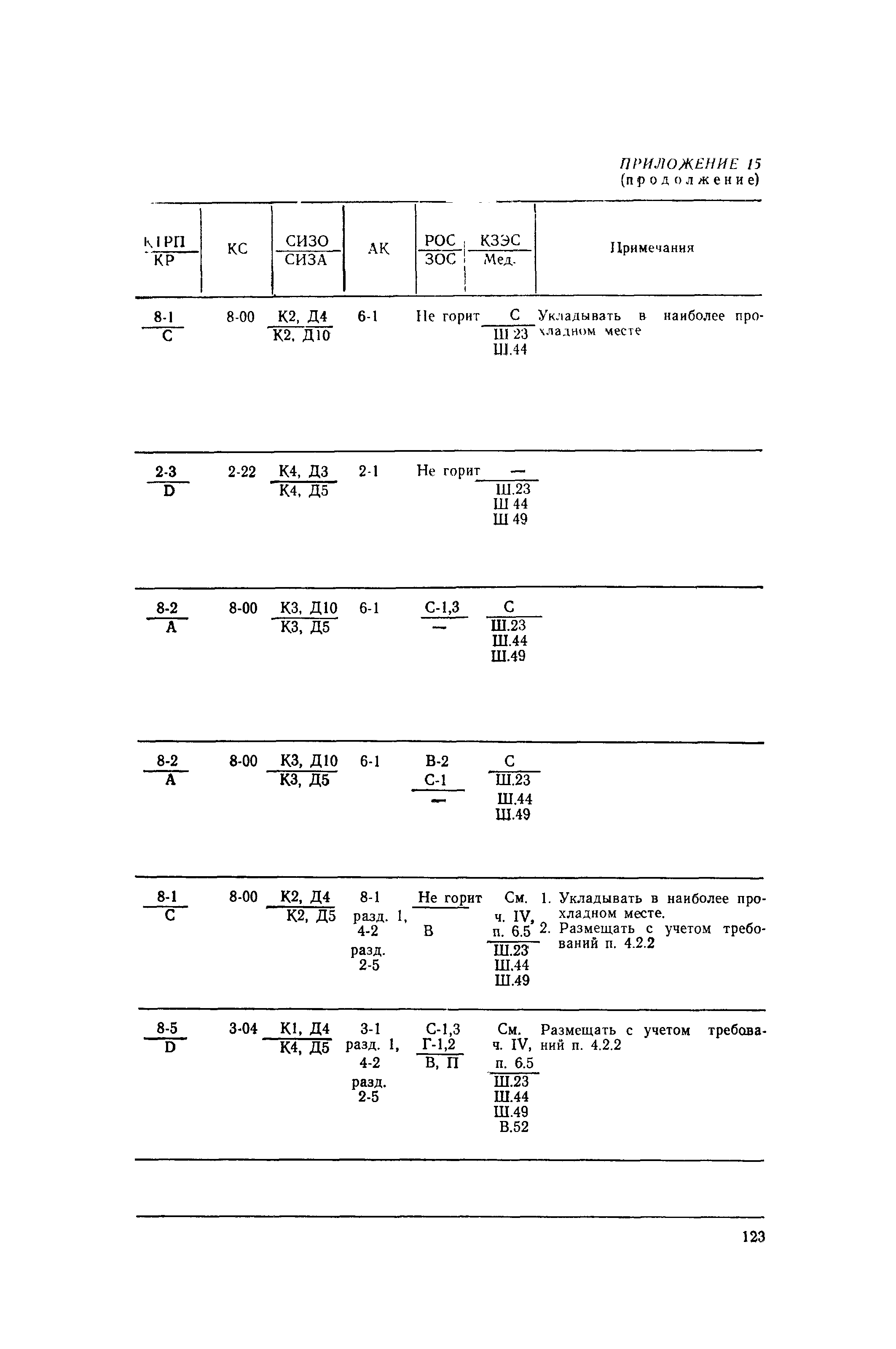 РД 31.15.01-89