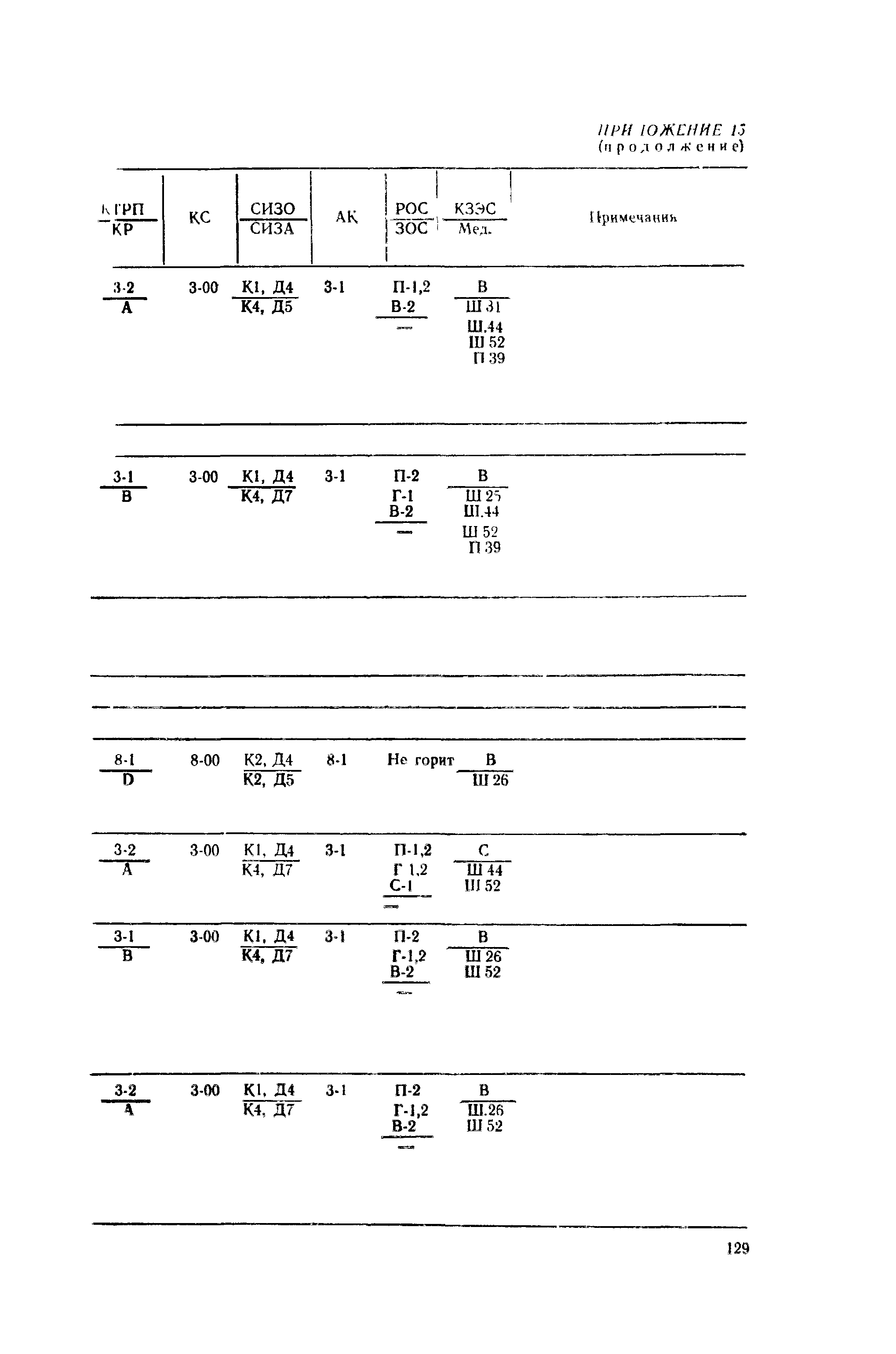 РД 31.15.01-89