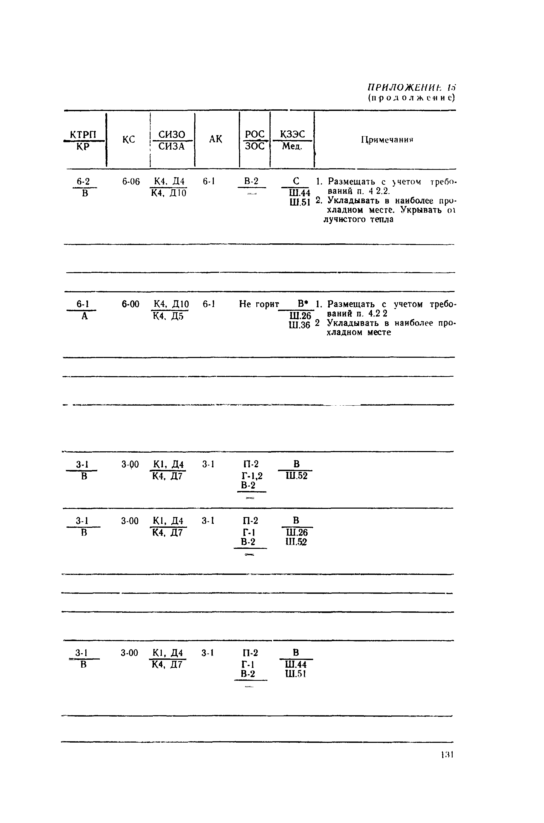 РД 31.15.01-89