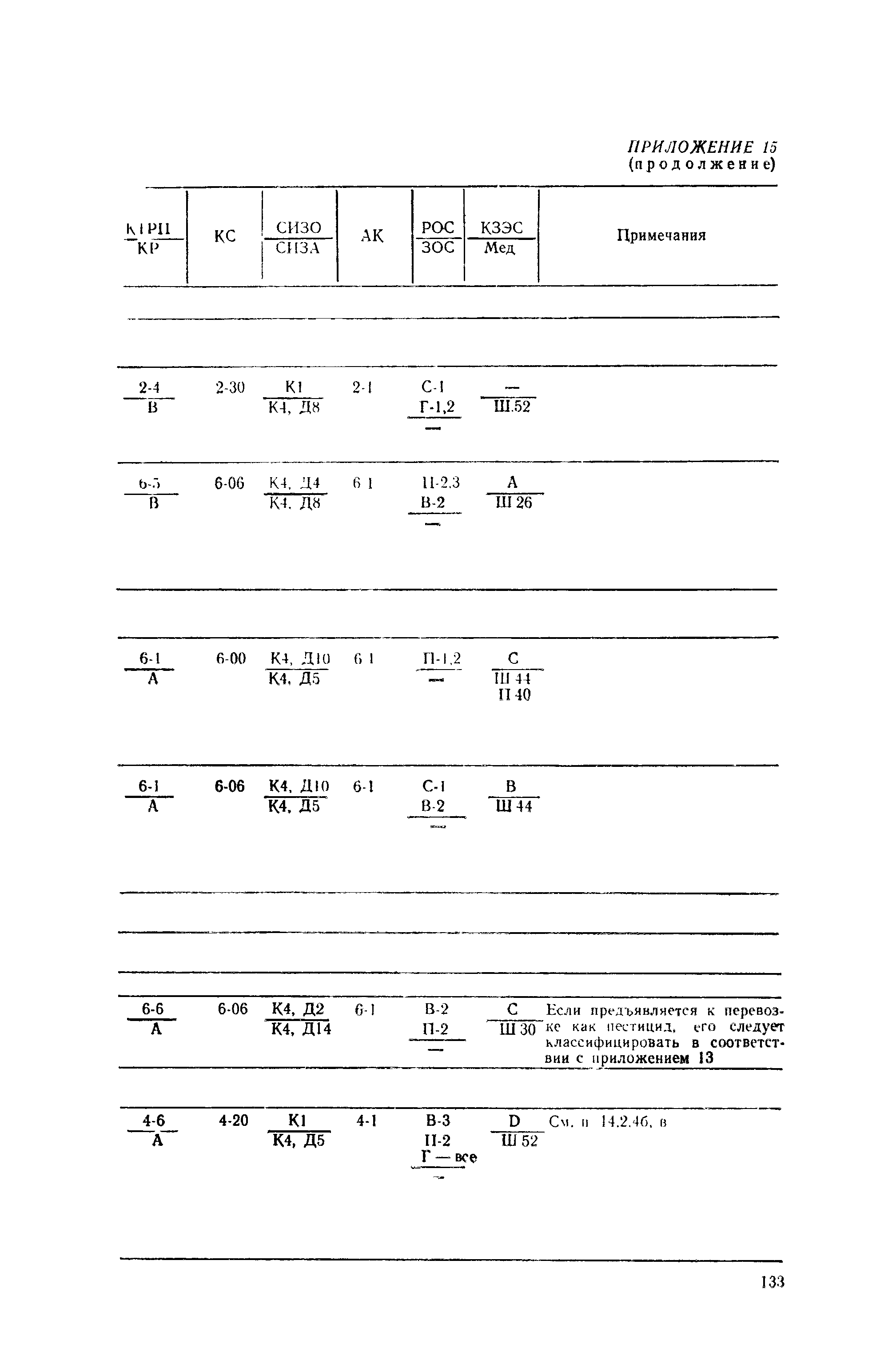 РД 31.15.01-89