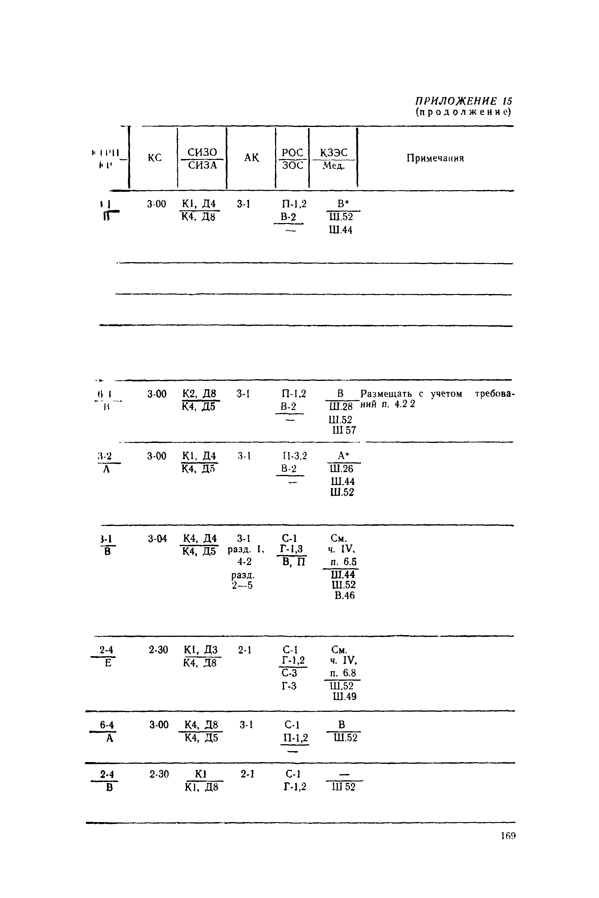 РД 31.15.01-89