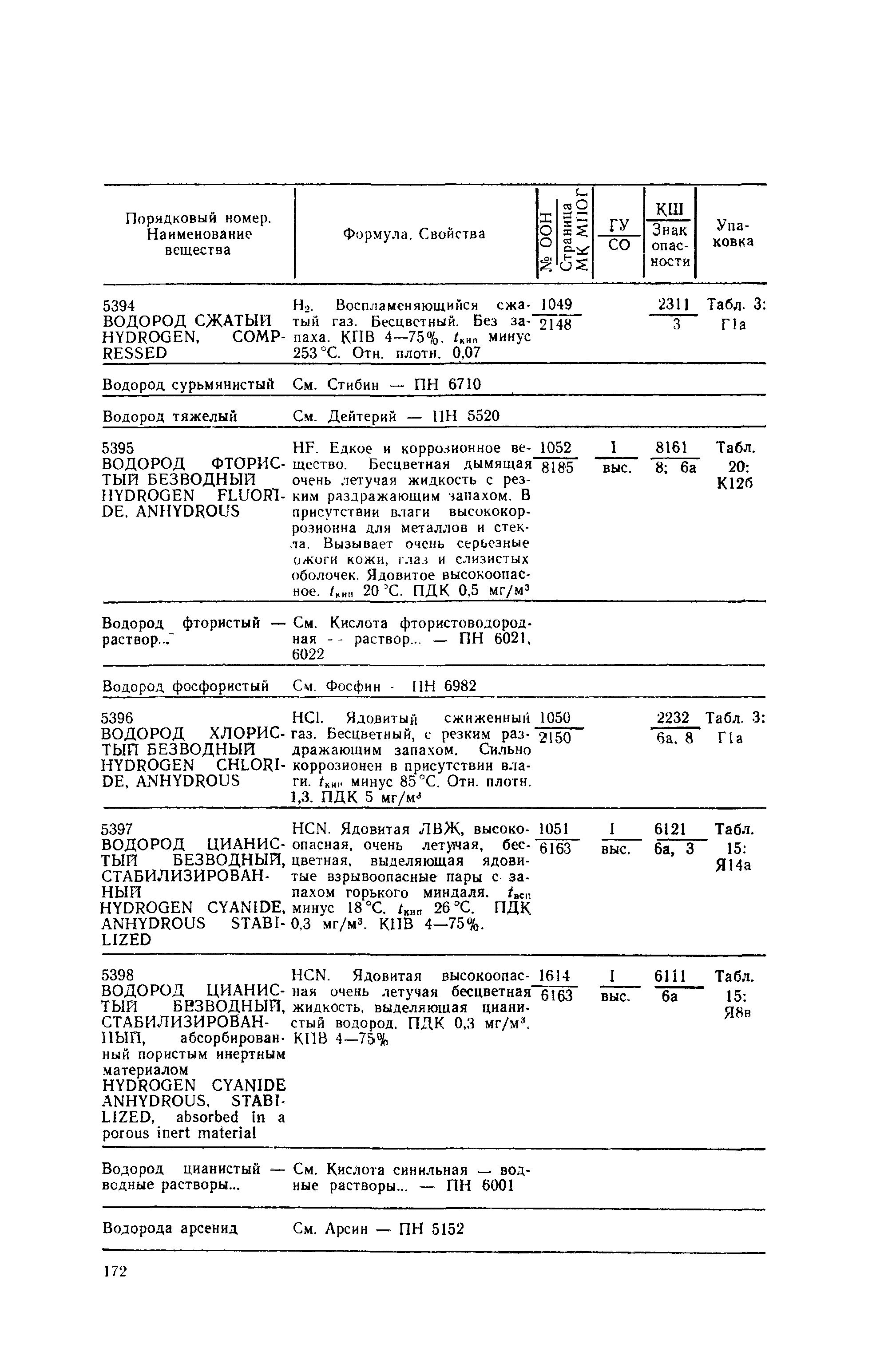 РД 31.15.01-89