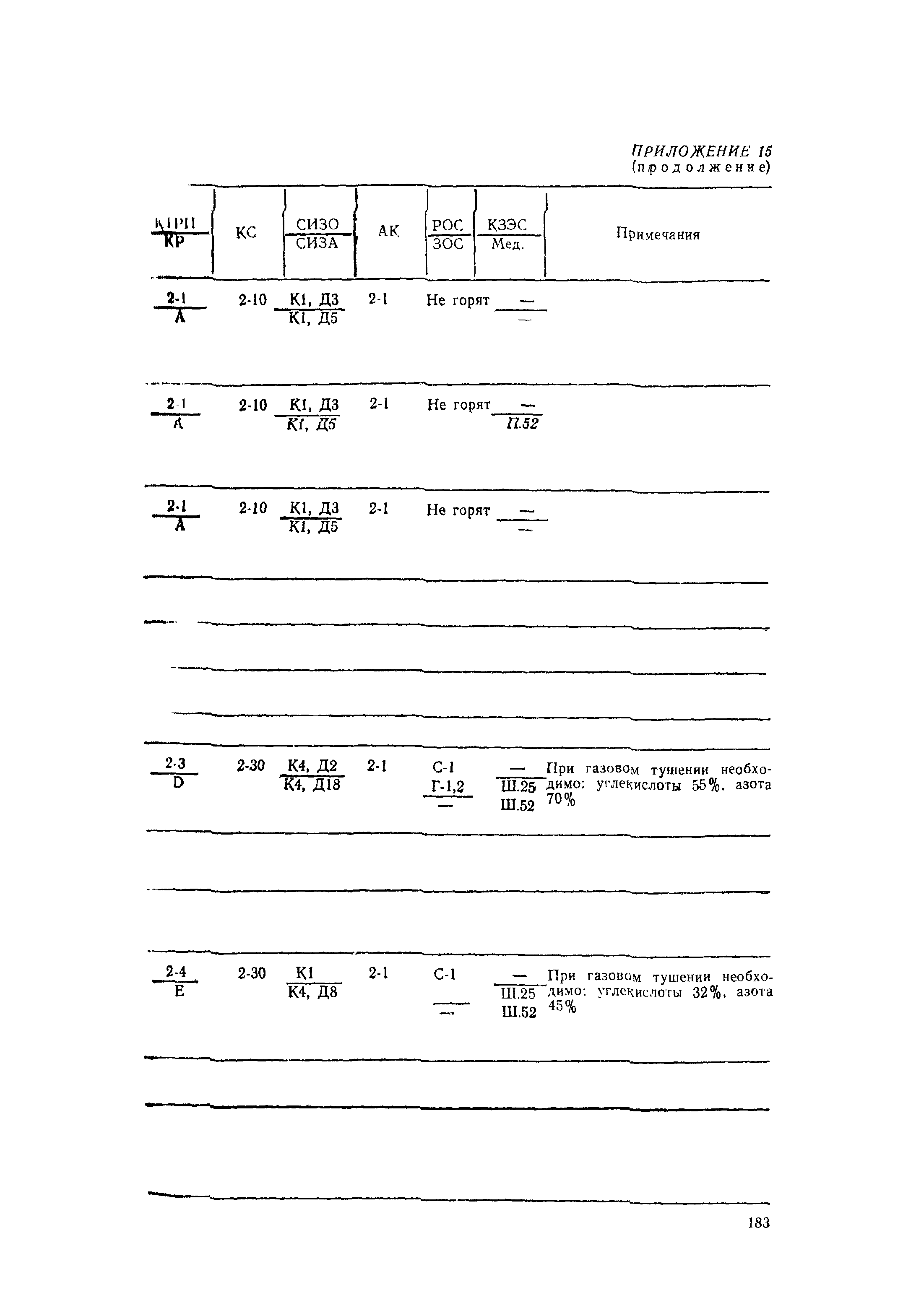 РД 31.15.01-89