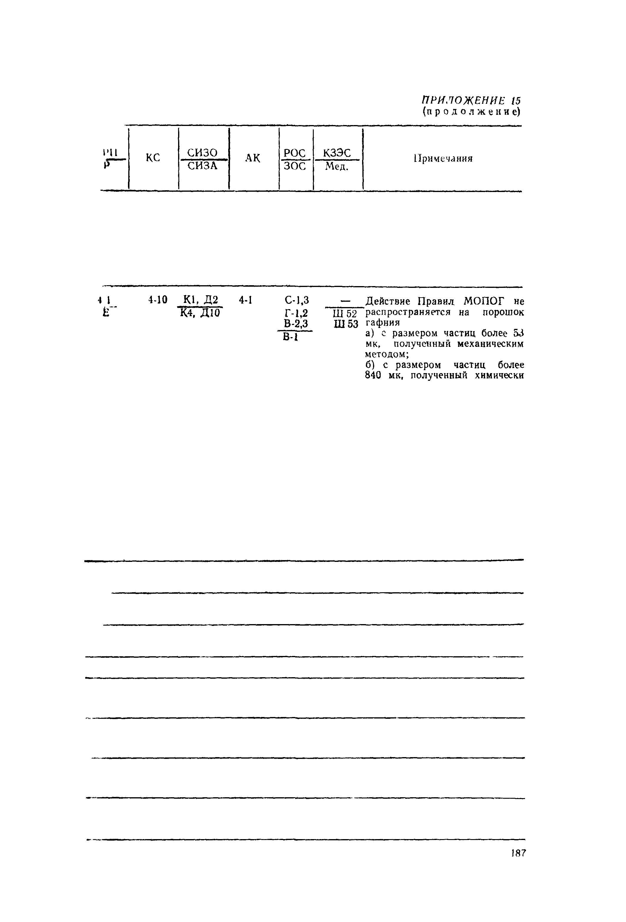 РД 31.15.01-89