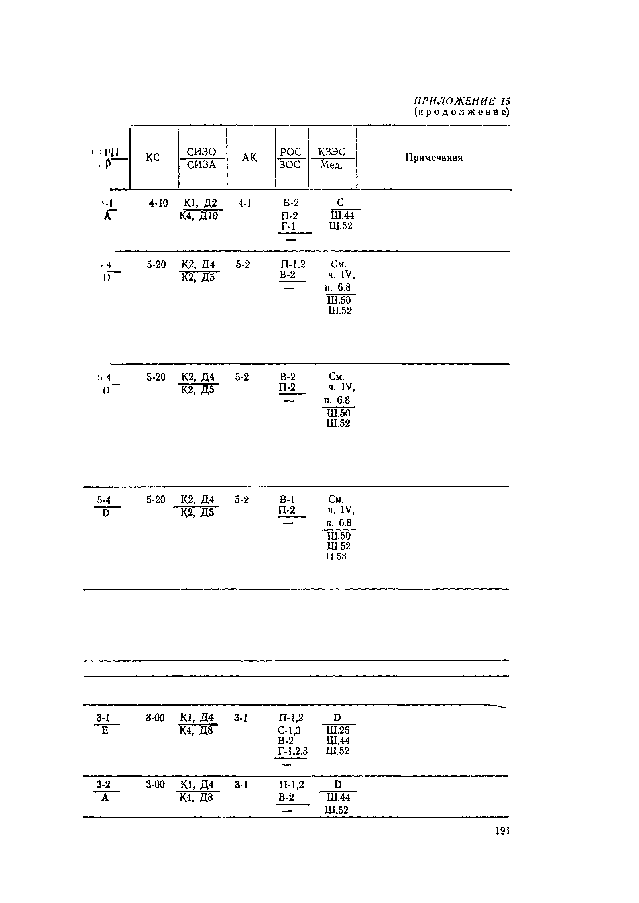 РД 31.15.01-89