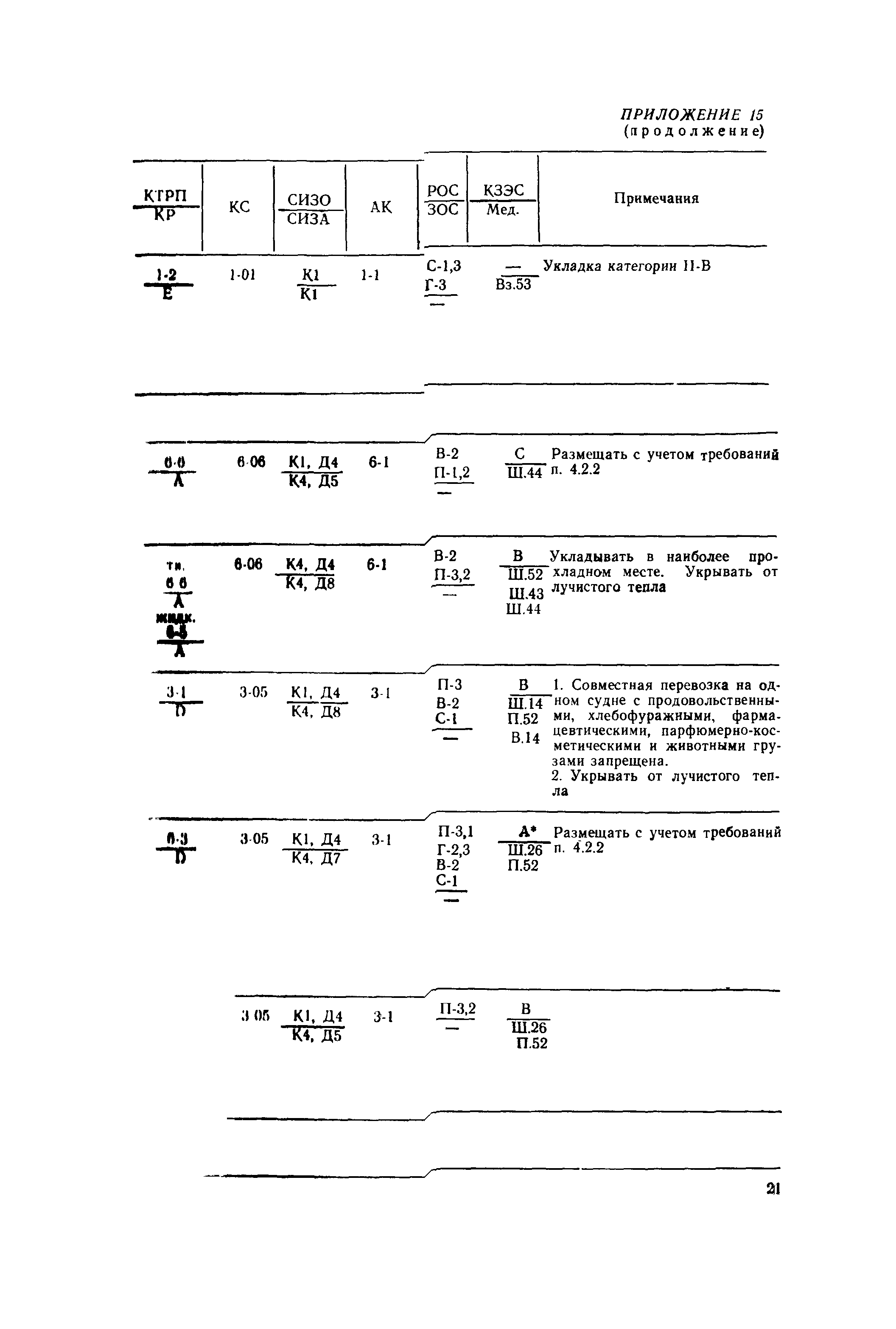 РД 31.15.01-89