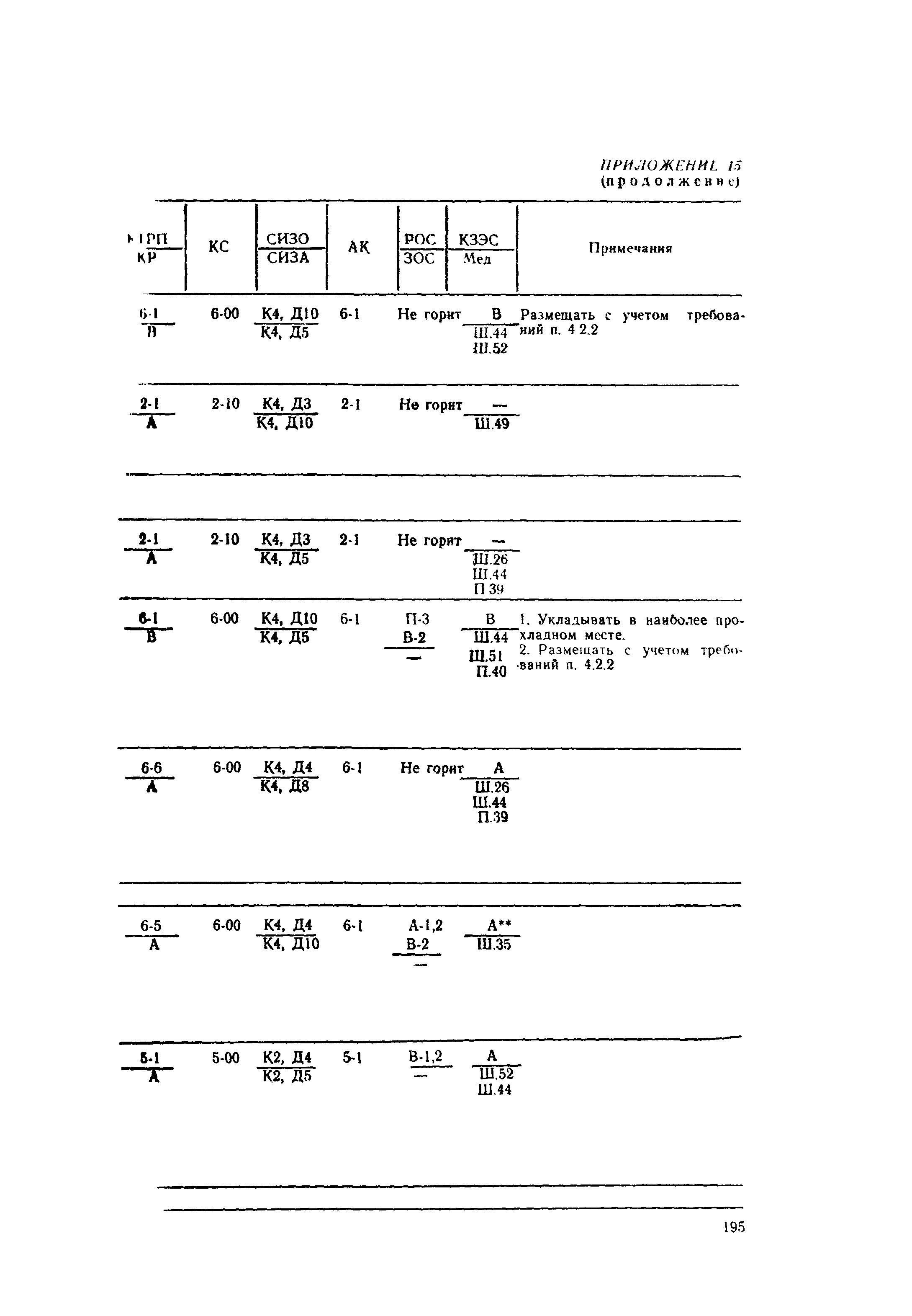 РД 31.15.01-89