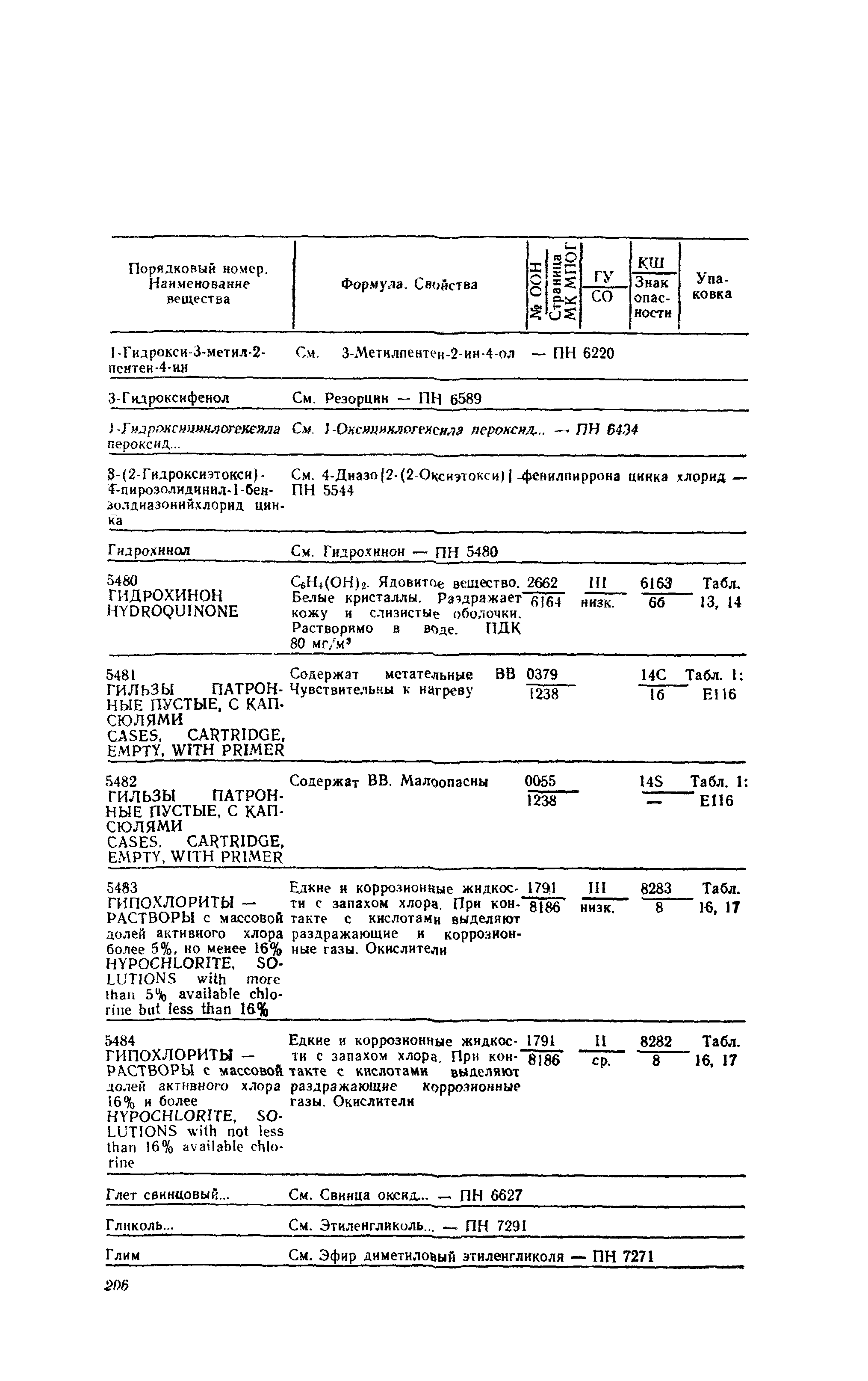 РД 31.15.01-89