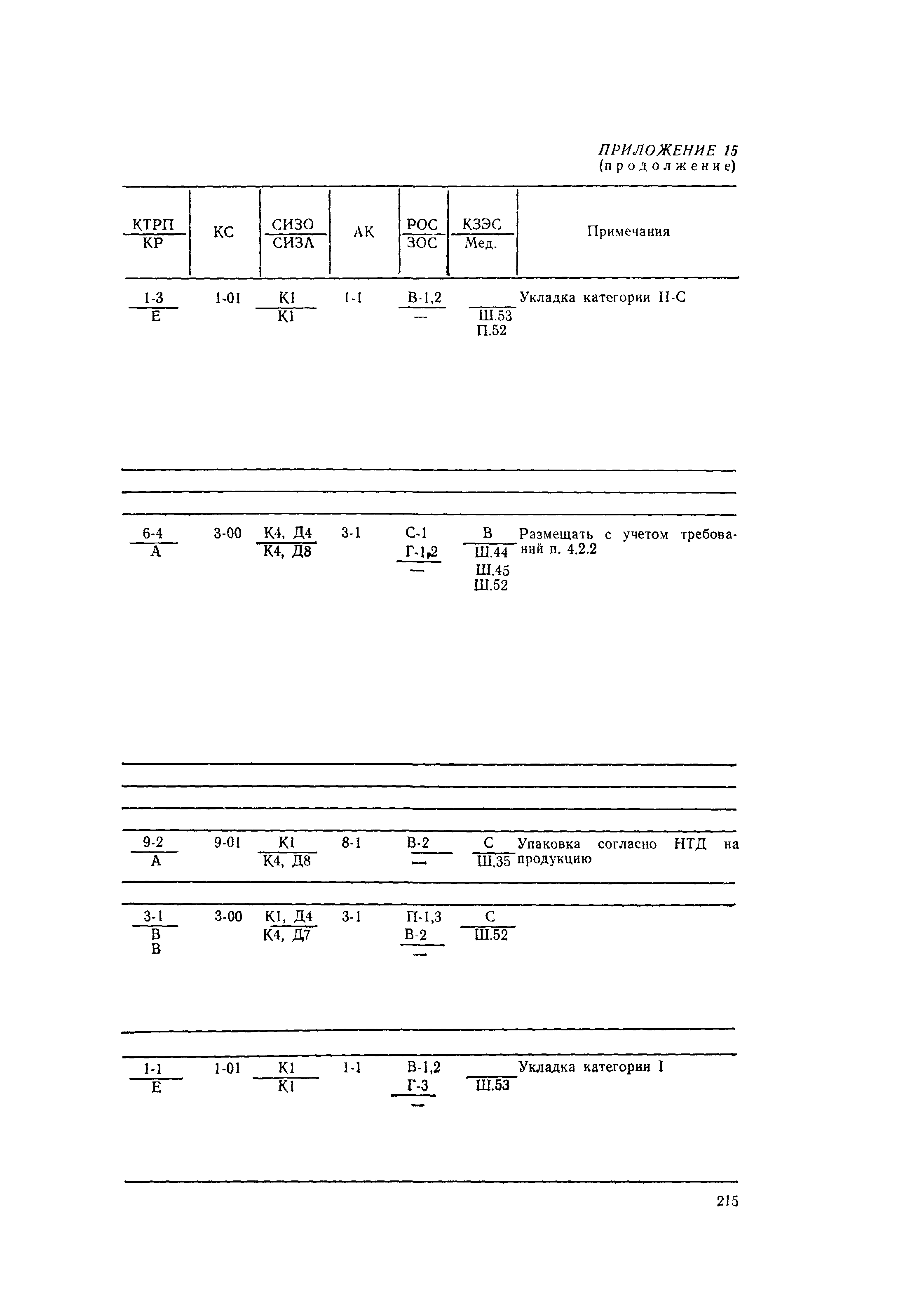 РД 31.15.01-89