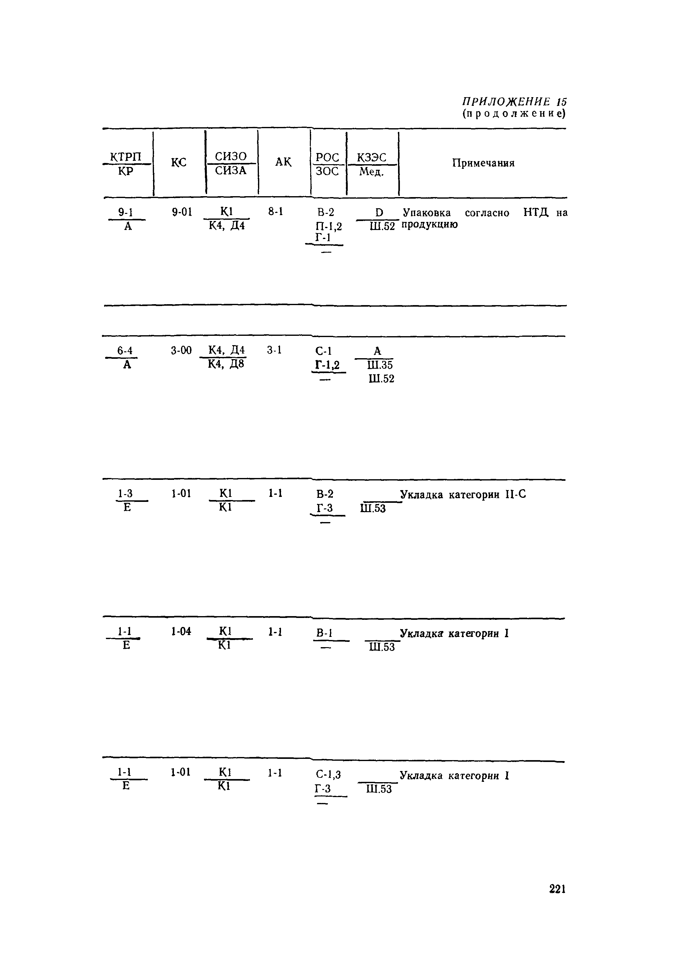 РД 31.15.01-89